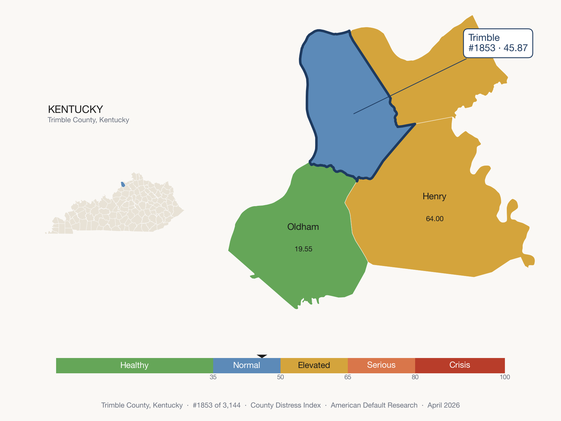 County Distress Index cluster map. Trimble County, Kentucky and its neighbors colored by distress fifth.