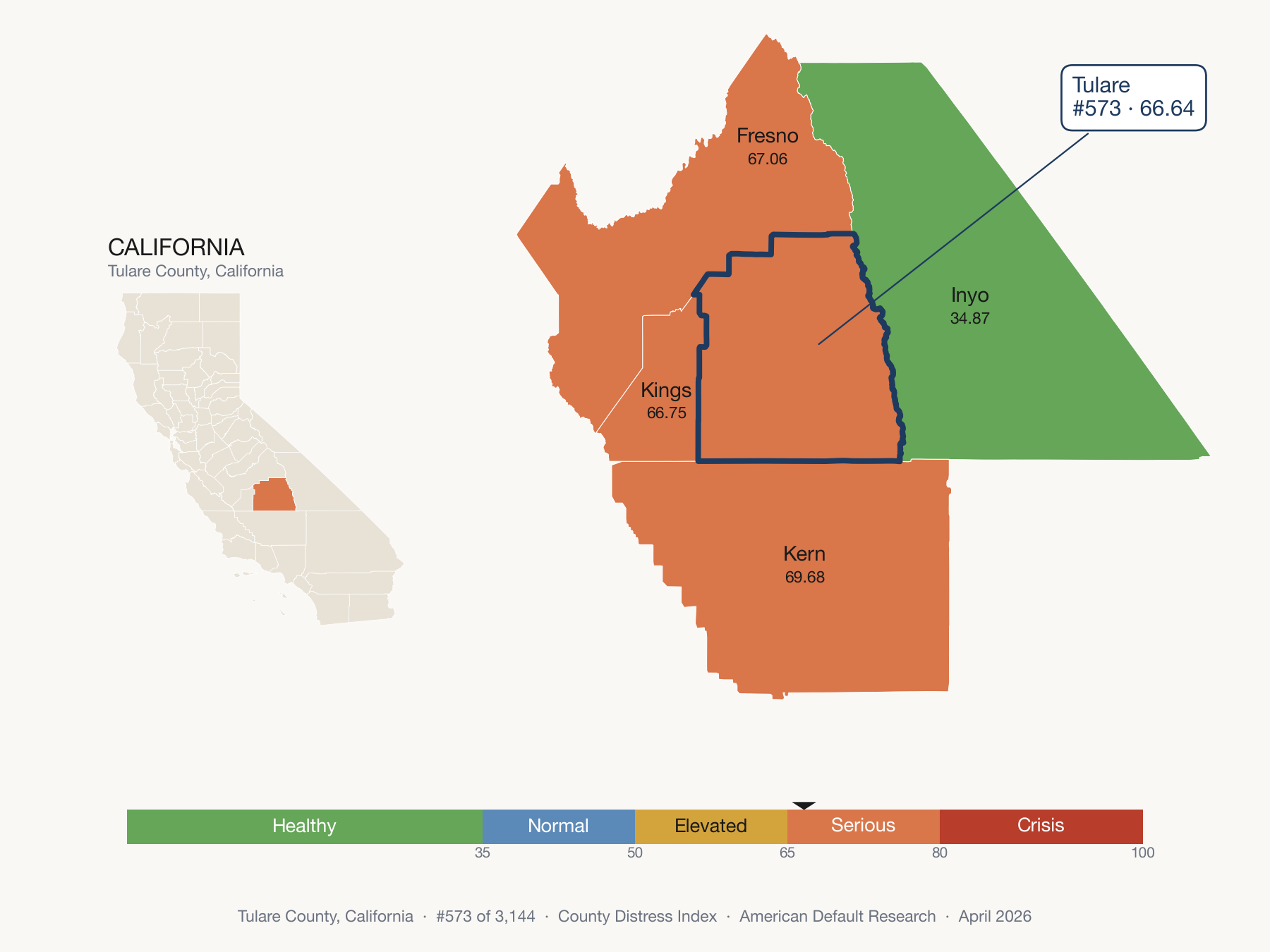 County Distress Index cluster map. Tulare County, California and its neighbors colored by distress fifth.