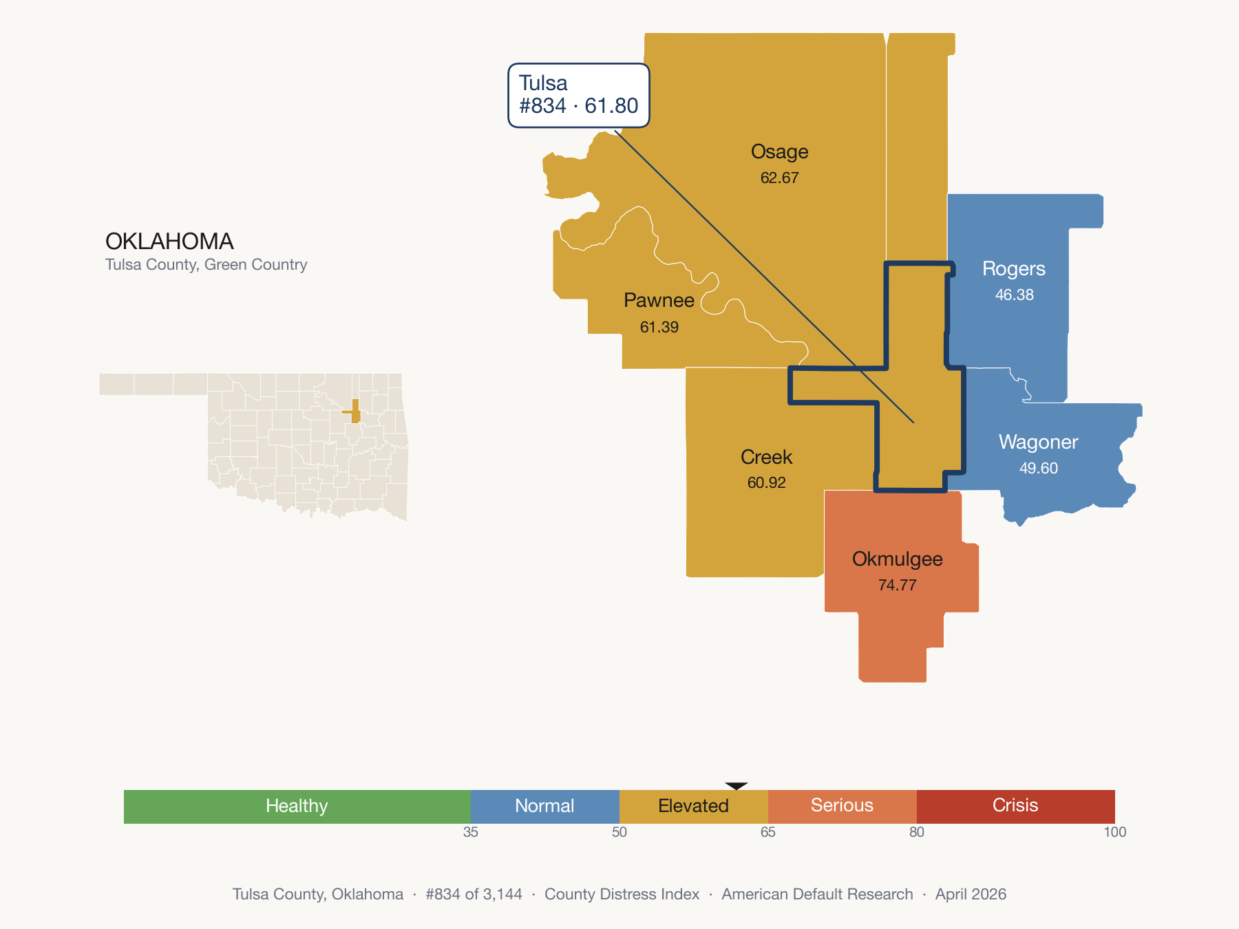 County Distress Index cluster map. Tulsa County, Oklahoma and its neighbors colored by distress fifth.