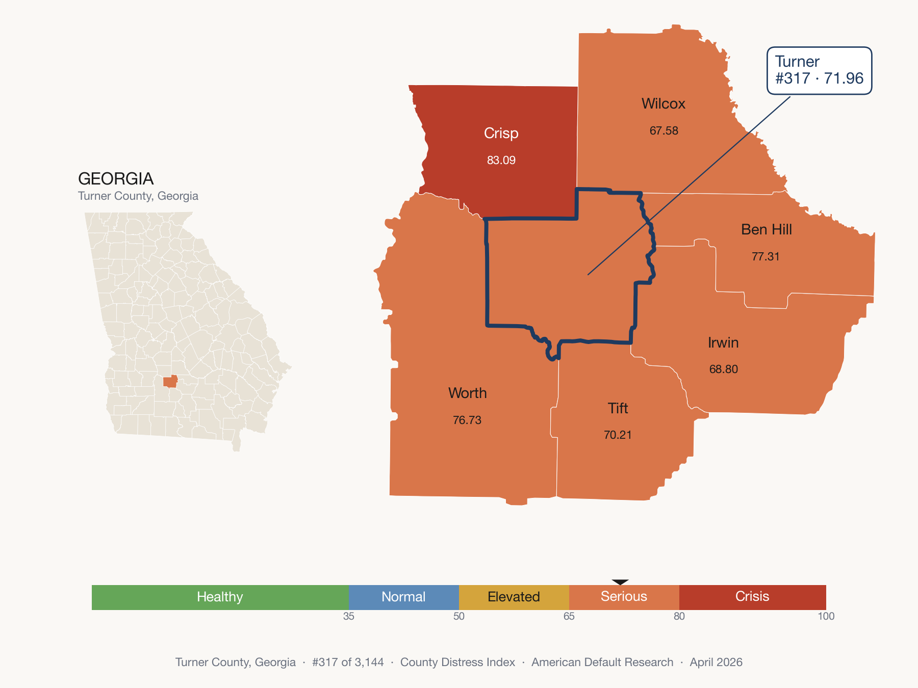 County Distress Index cluster map. Turner County, Georgia and its neighbors colored by distress fifth.