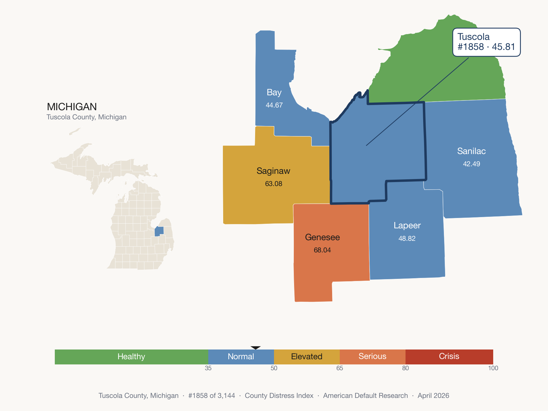 County Distress Index cluster map. Tuscola County, Michigan and its neighbors colored by distress fifth.