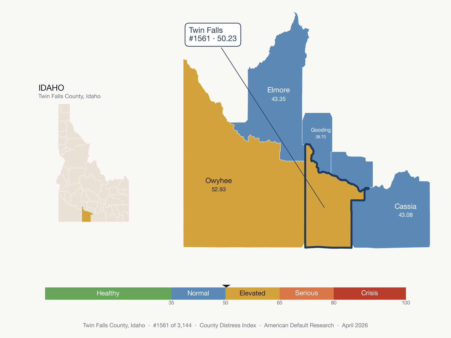 County Distress Index cluster map. Twin Falls County, Idaho and its neighbors colored by distress fifth.