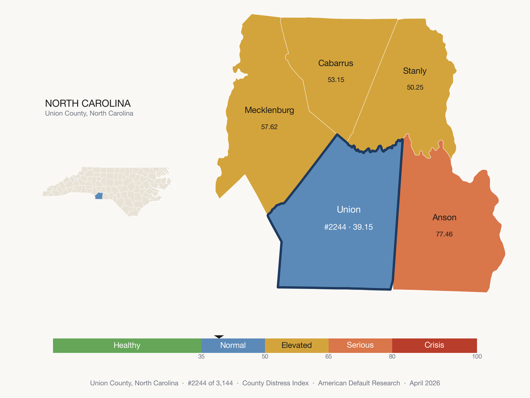 County Distress Index cluster map. Union County, North Carolina and its neighbors colored by distress fifth.