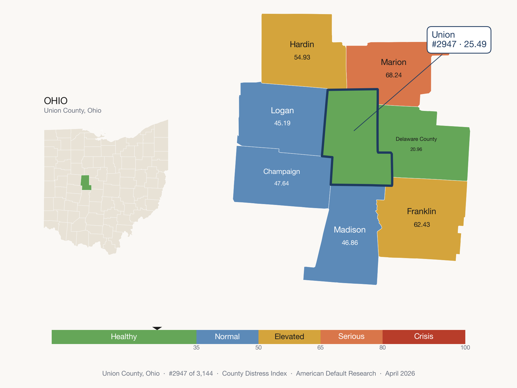 County Distress Index cluster map. Union County, Ohio and its neighbors colored by distress fifth.