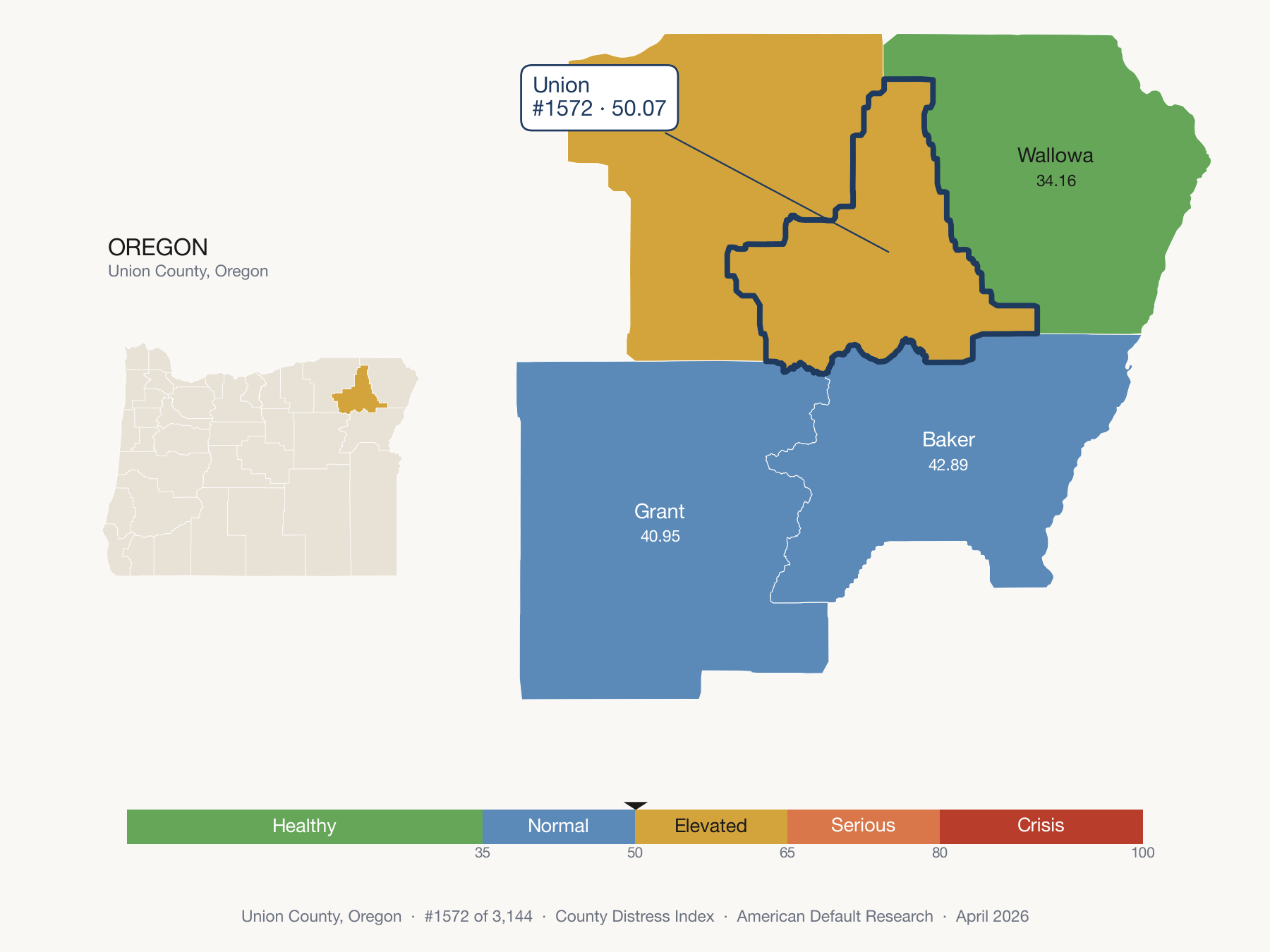 County Distress Index cluster map. Union County, Oregon and its neighbors colored by distress fifth.