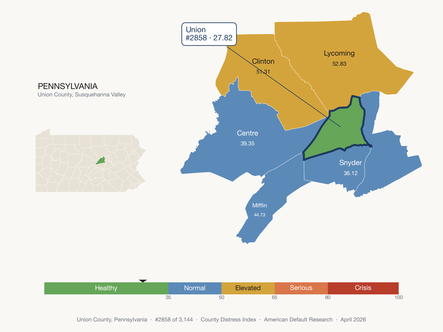 County Distress Index cluster map. Union County, Pennsylvania and its neighbors colored by distress fifth.
