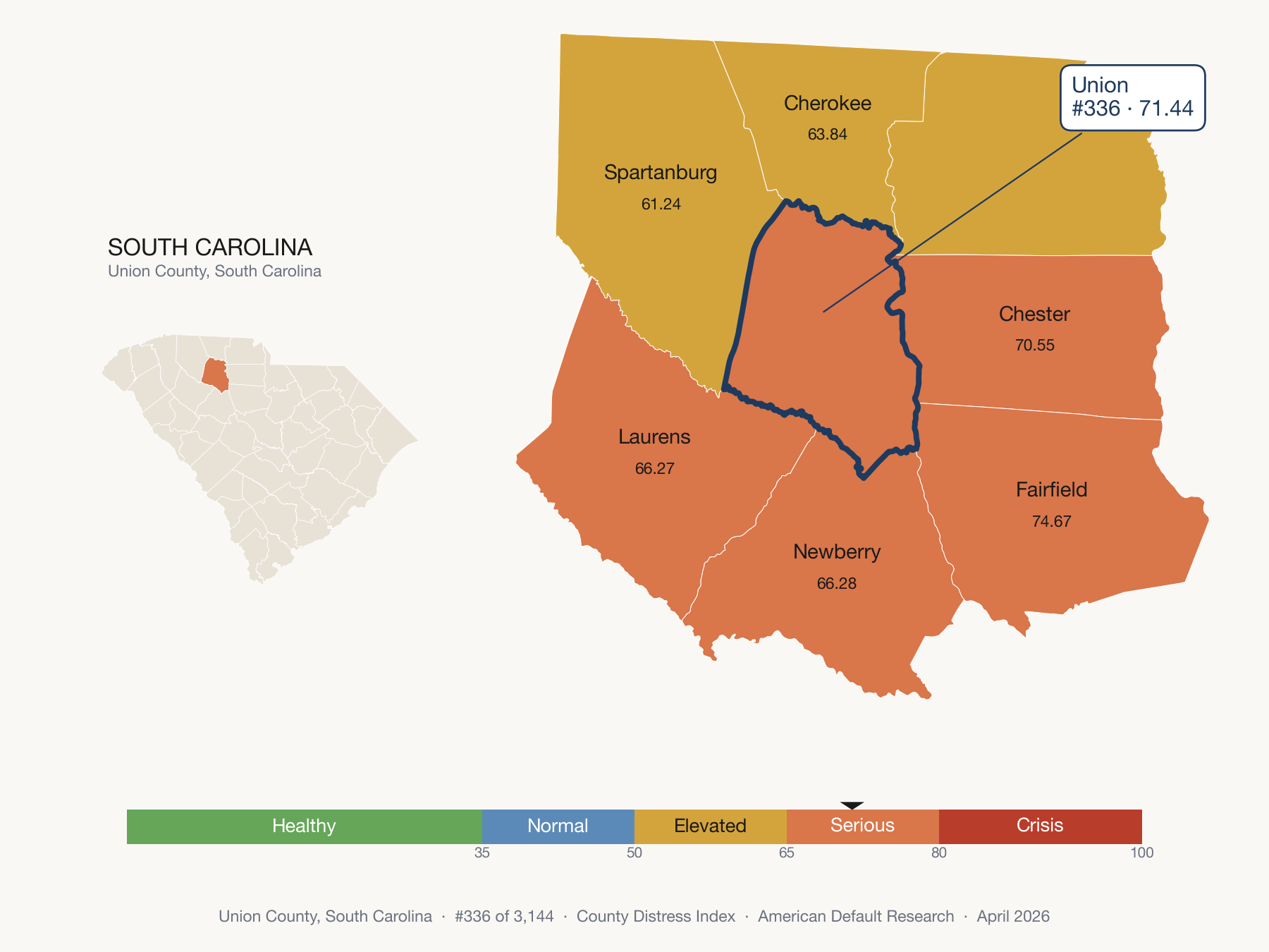 County Distress Index cluster map. Union County, South Carolina and its neighbors colored by distress fifth.