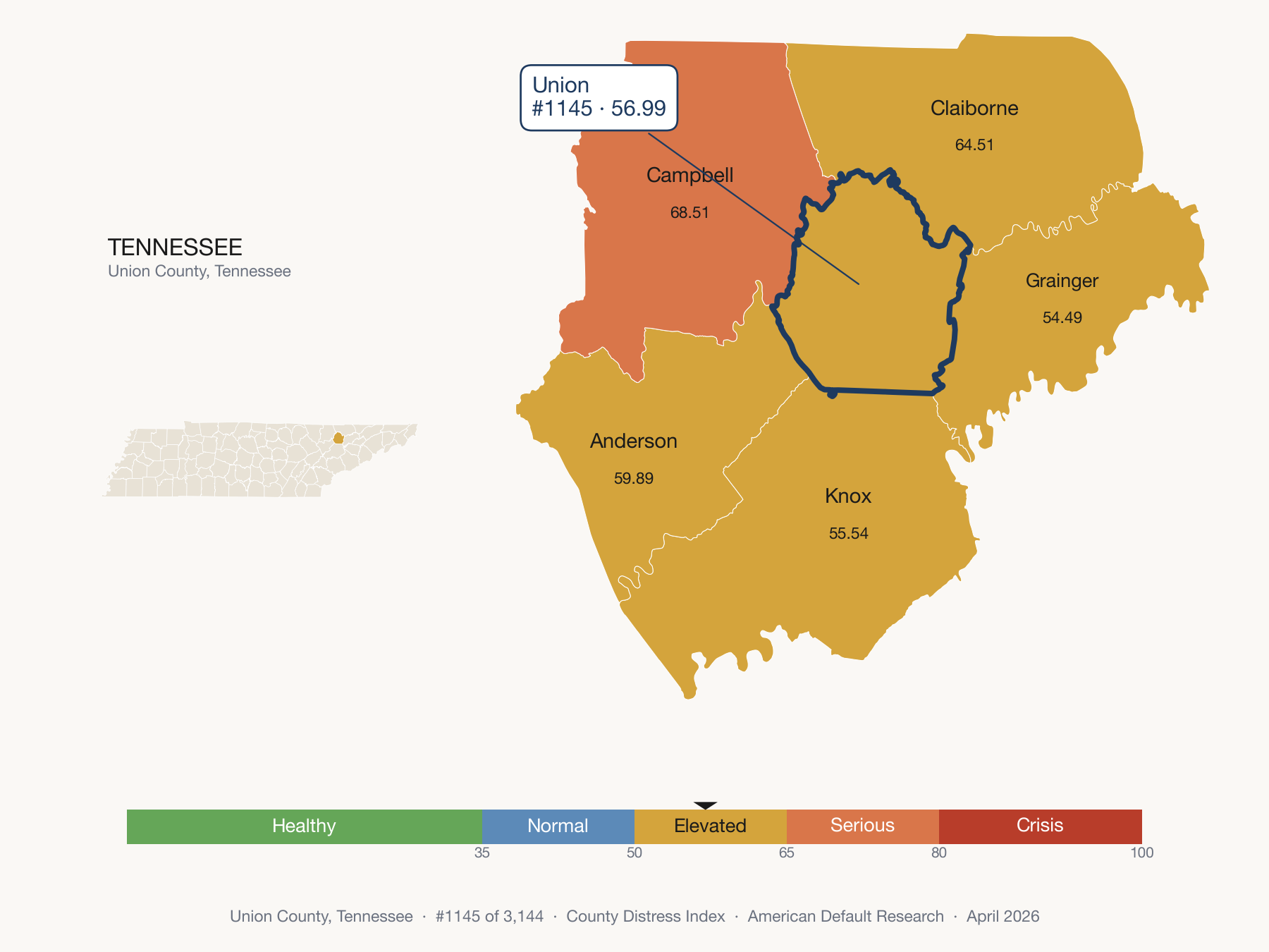 County Distress Index cluster map. Union County, Tennessee and its neighbors colored by distress fifth.