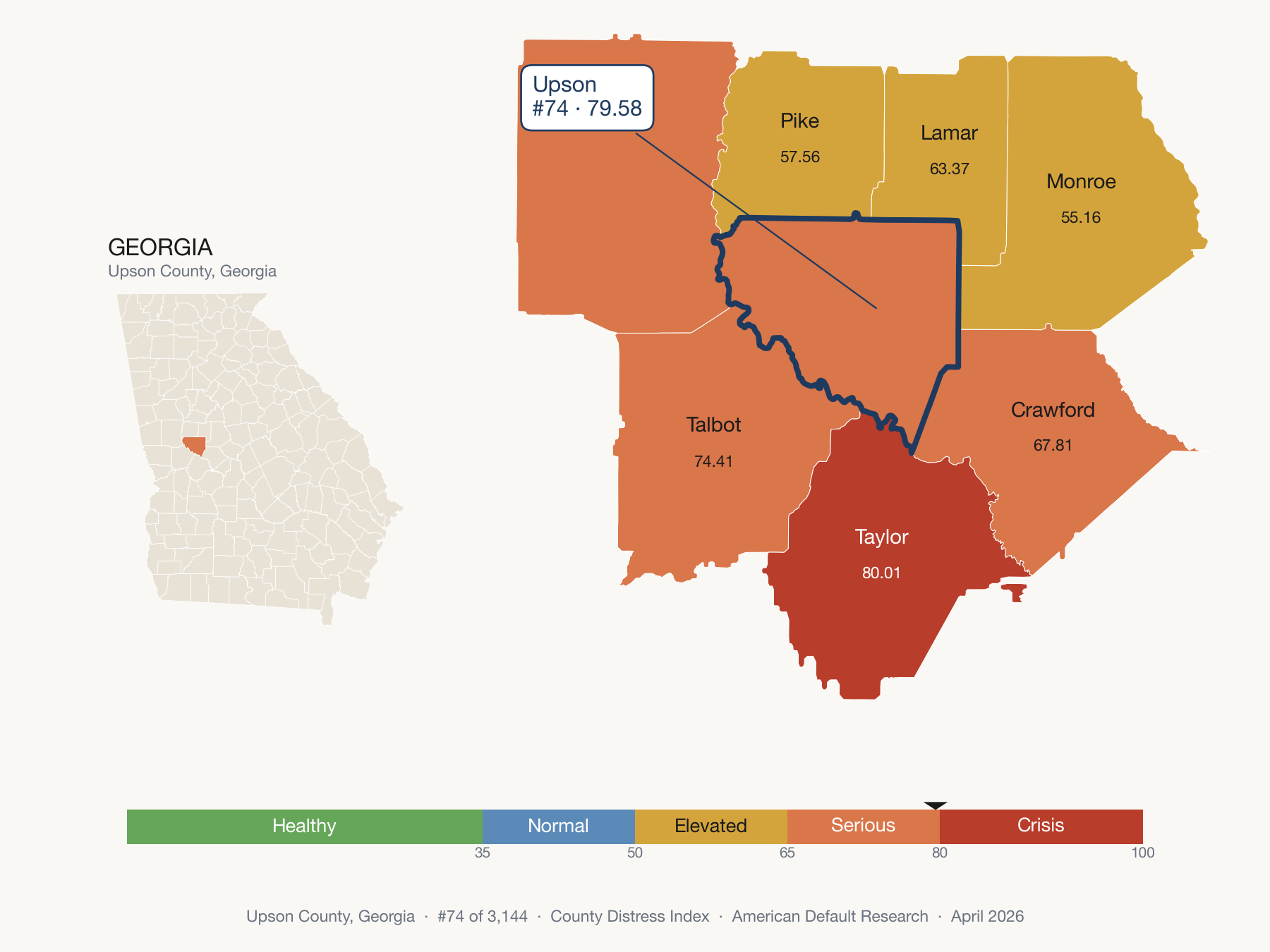 County Distress Index cluster map. Upson County, Georgia and its neighbors colored by distress fifth.