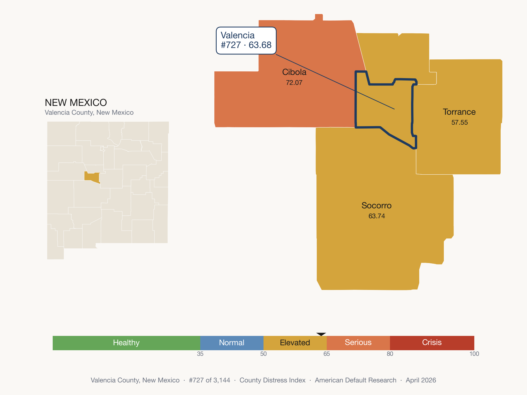 County Distress Index cluster map. Valencia County, New Mexico and its neighbors colored by distress fifth.