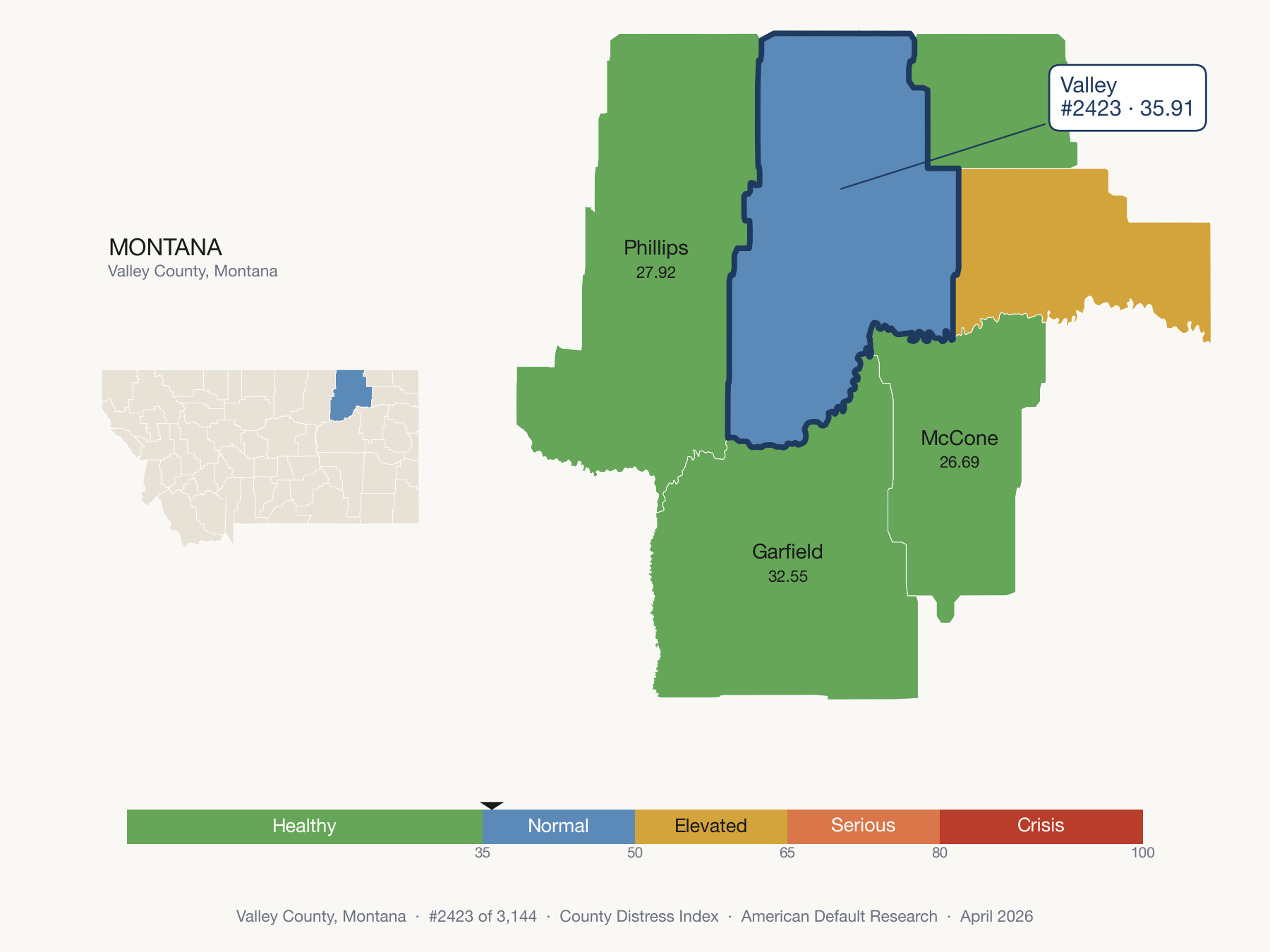 County Distress Index cluster map. Valley County, Montana and its neighbors colored by distress fifth.