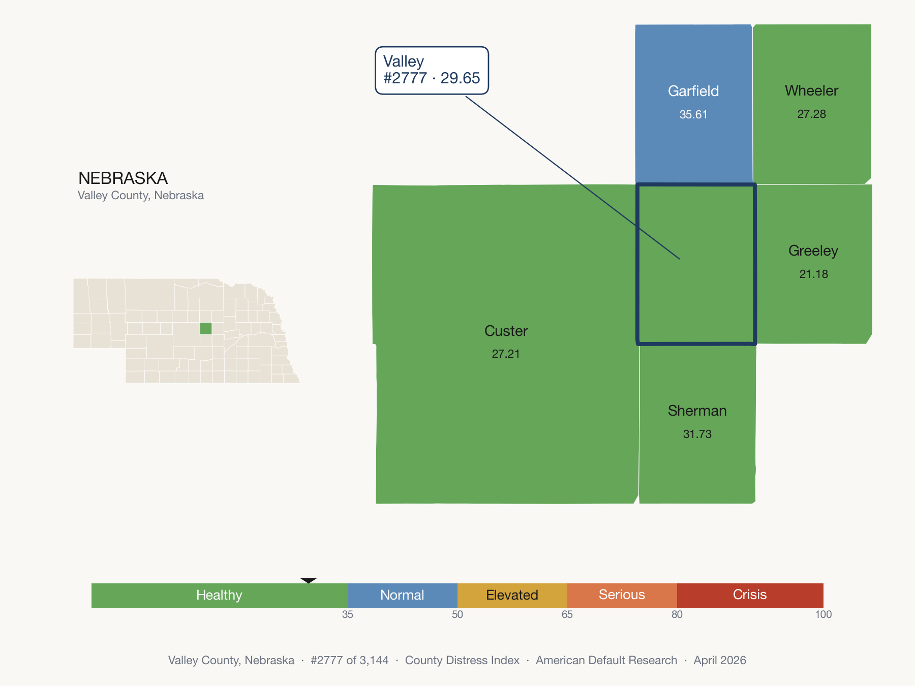 County Distress Index cluster map. Valley County, Nebraska and its neighbors colored by distress fifth.