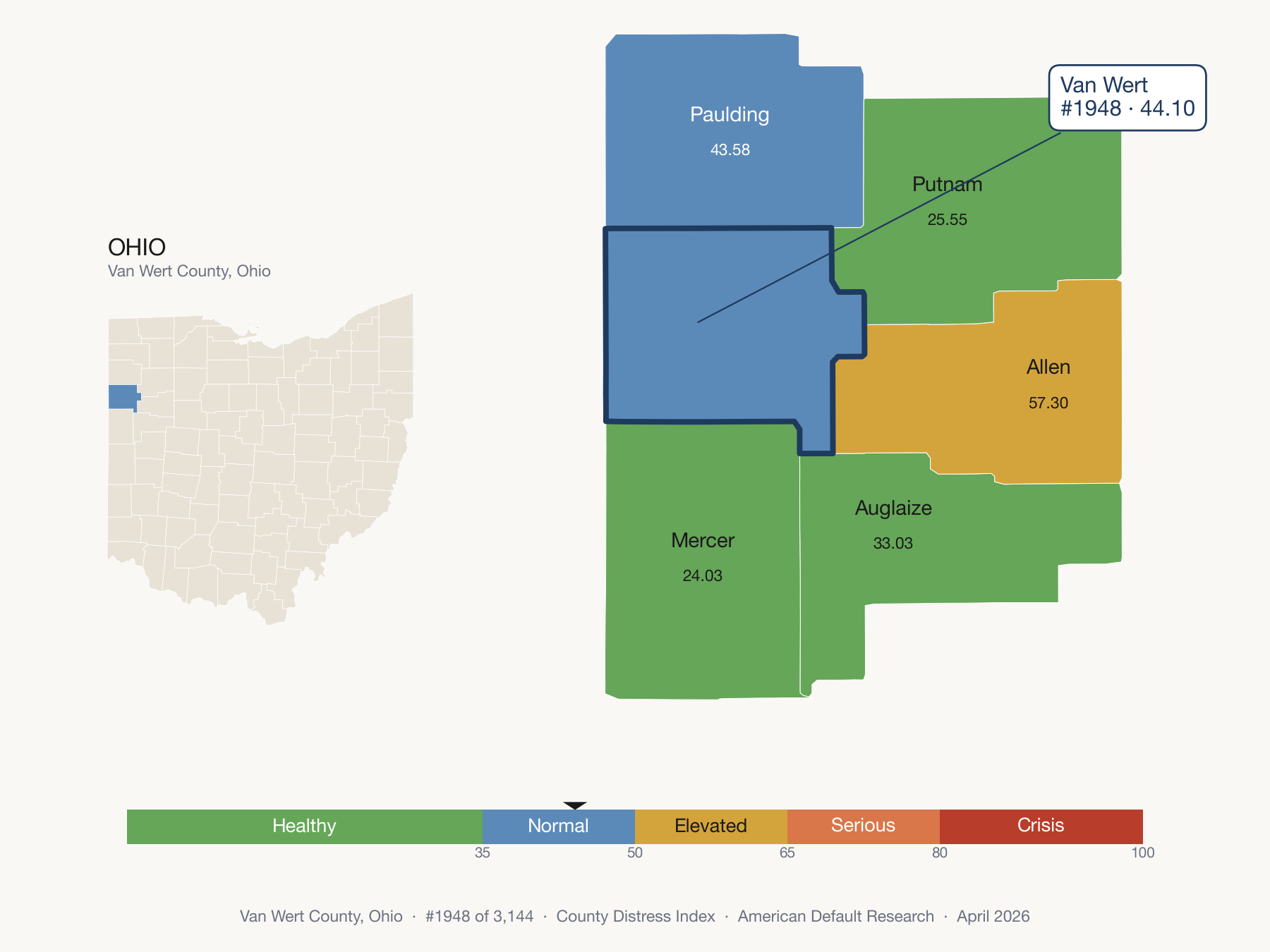 County Distress Index cluster map. Van Wert County, Ohio and its neighbors colored by distress fifth.