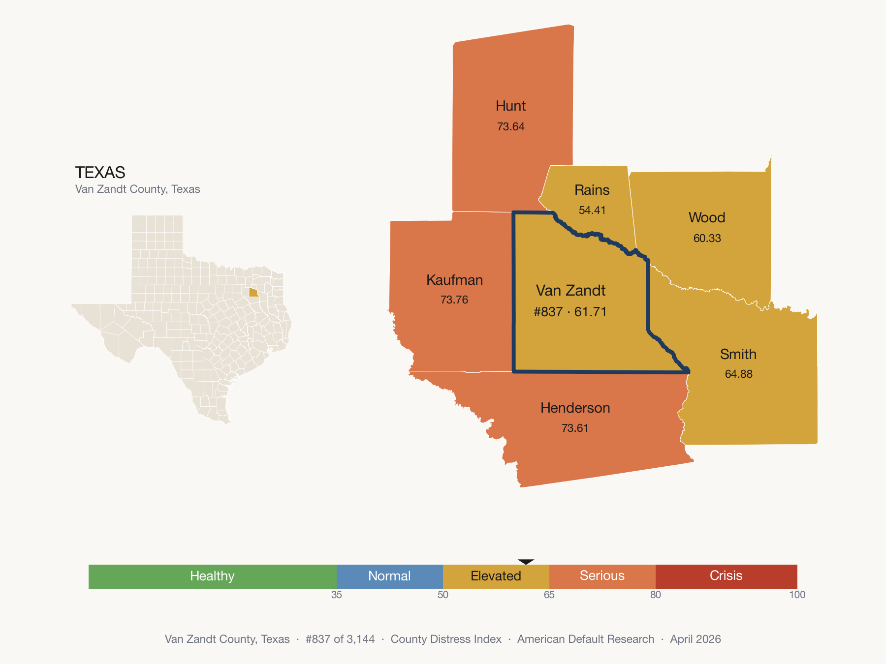 County Distress Index cluster map. Van Zandt County, Texas and its neighbors colored by distress fifth.