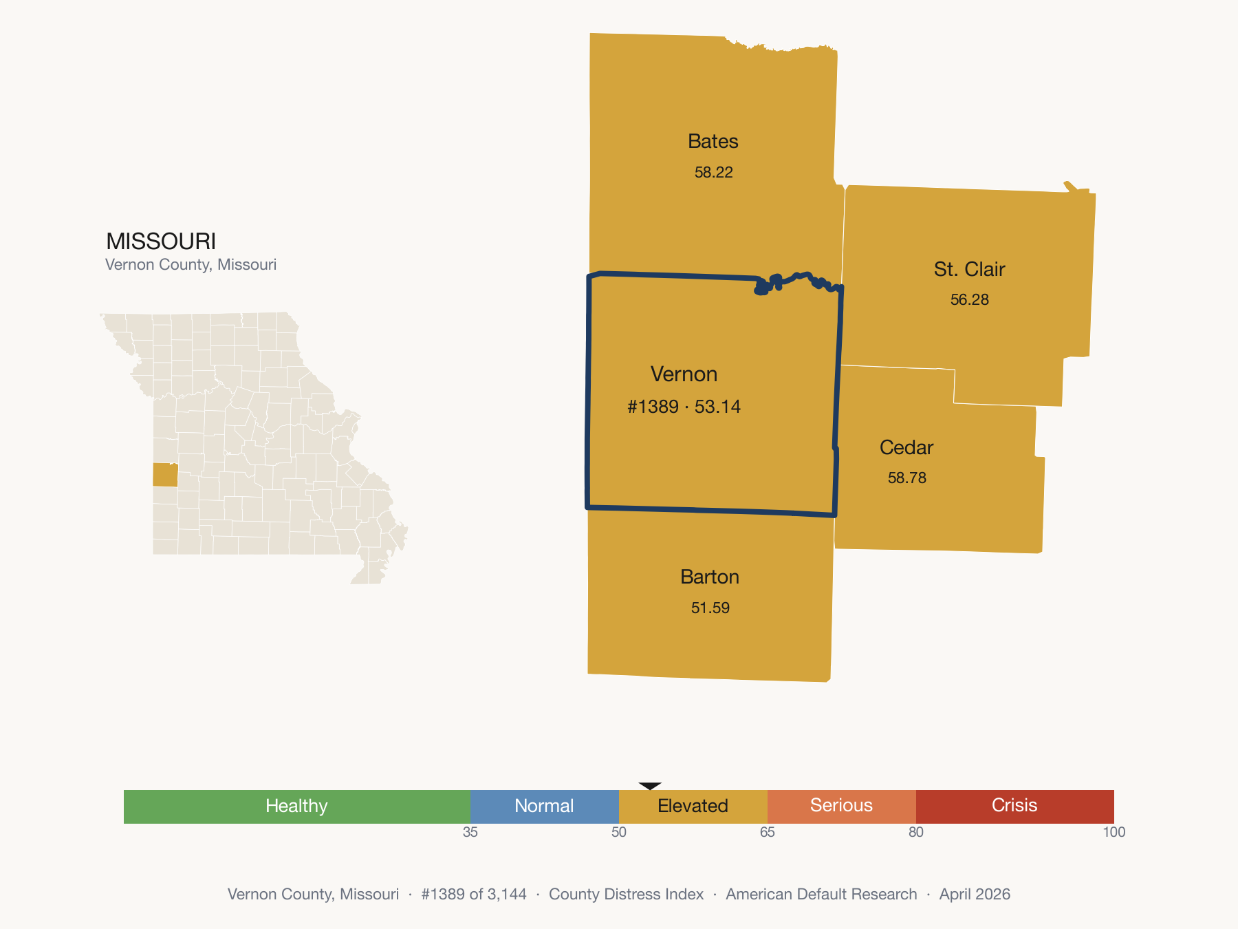 County Distress Index cluster map. Vernon County, Missouri and its neighbors colored by distress fifth.