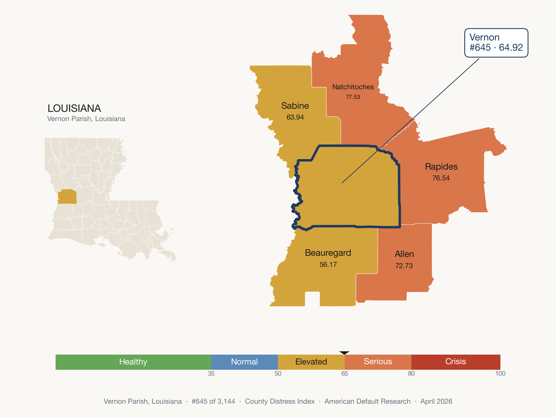 County Distress Index cluster map. Vernon Parish, Louisiana and its neighbors colored by distress fifth.