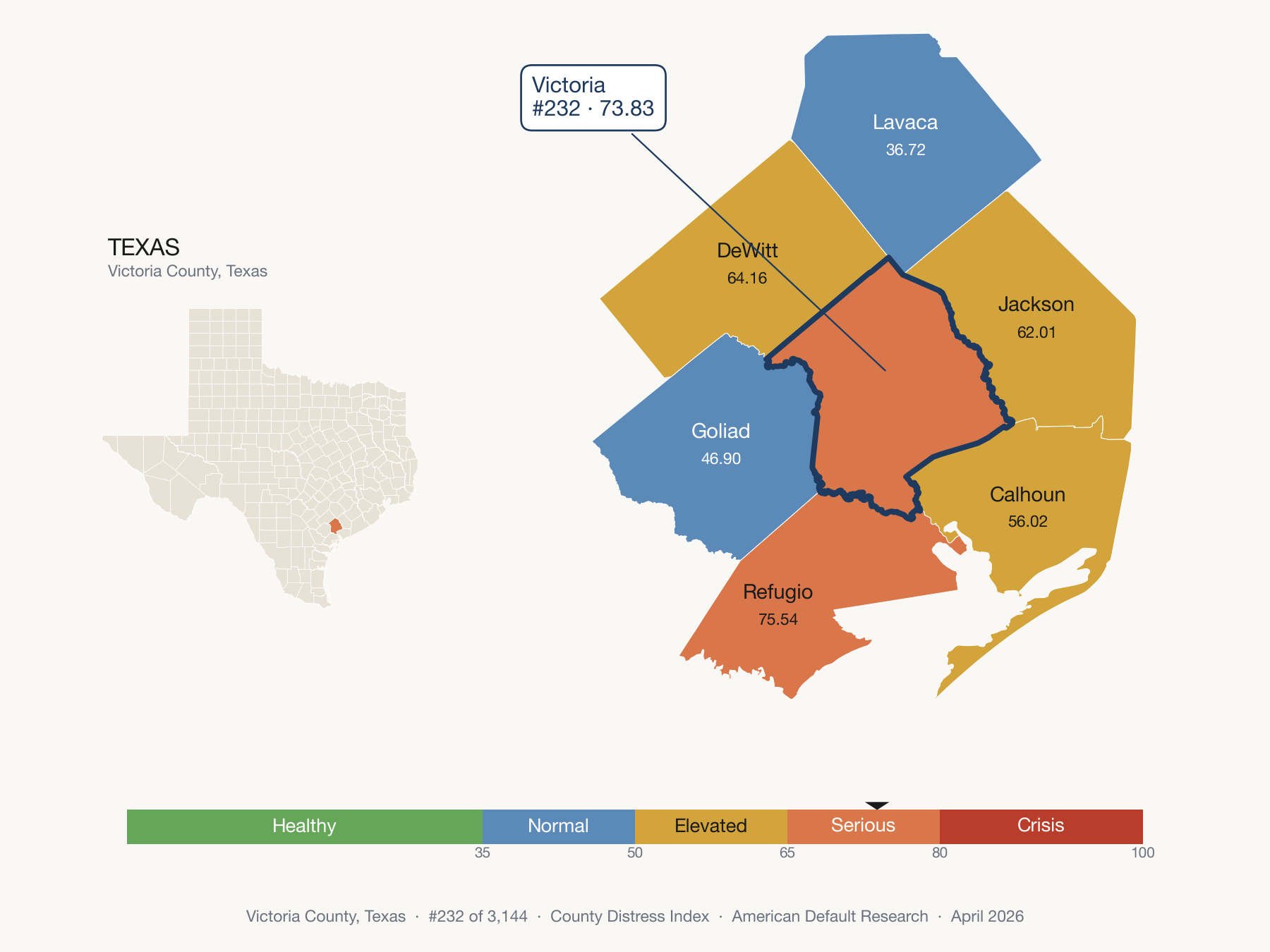 County Distress Index cluster map. Victoria County, Texas and its neighbors colored by distress fifth.