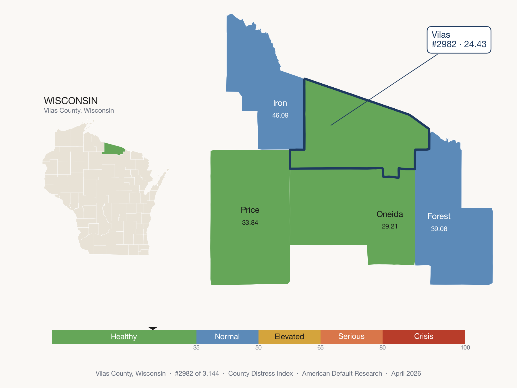 County Distress Index cluster map. Vilas County, Wisconsin and its neighbors colored by distress fifth.