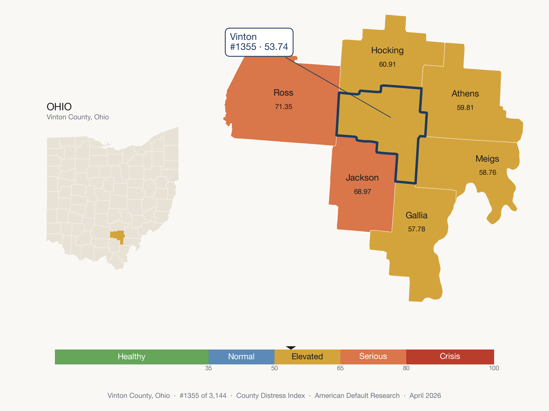 County Distress Index cluster map. Vinton County, Ohio and its neighbors colored by distress fifth.