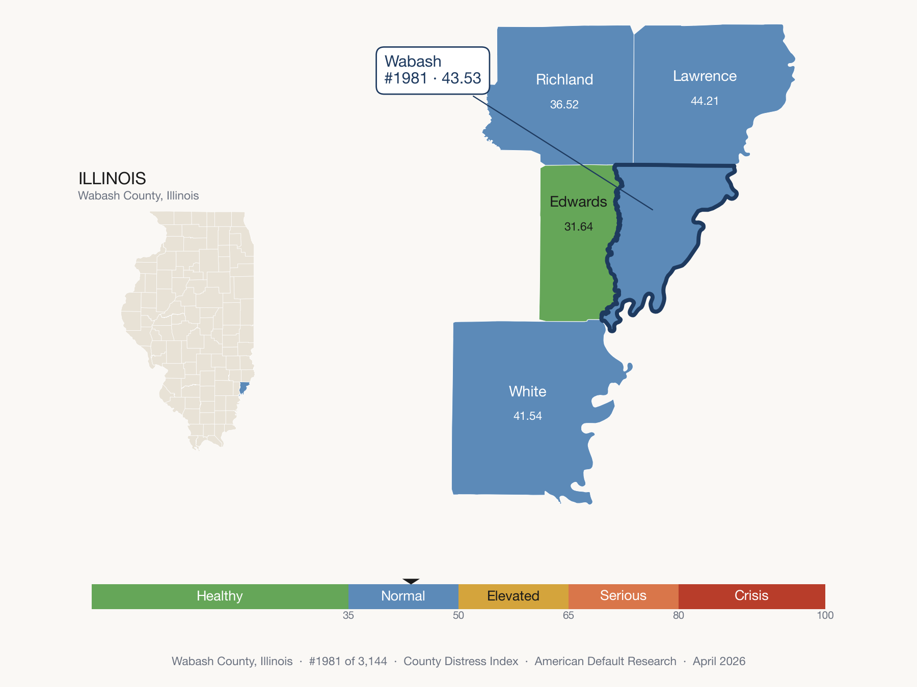 County Distress Index cluster map. Wabash County, Illinois and its neighbors colored by distress fifth.