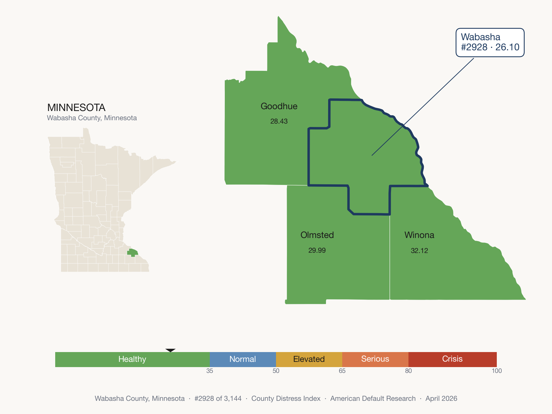County Distress Index cluster map. Wabasha County, Minnesota and its neighbors colored by distress fifth.