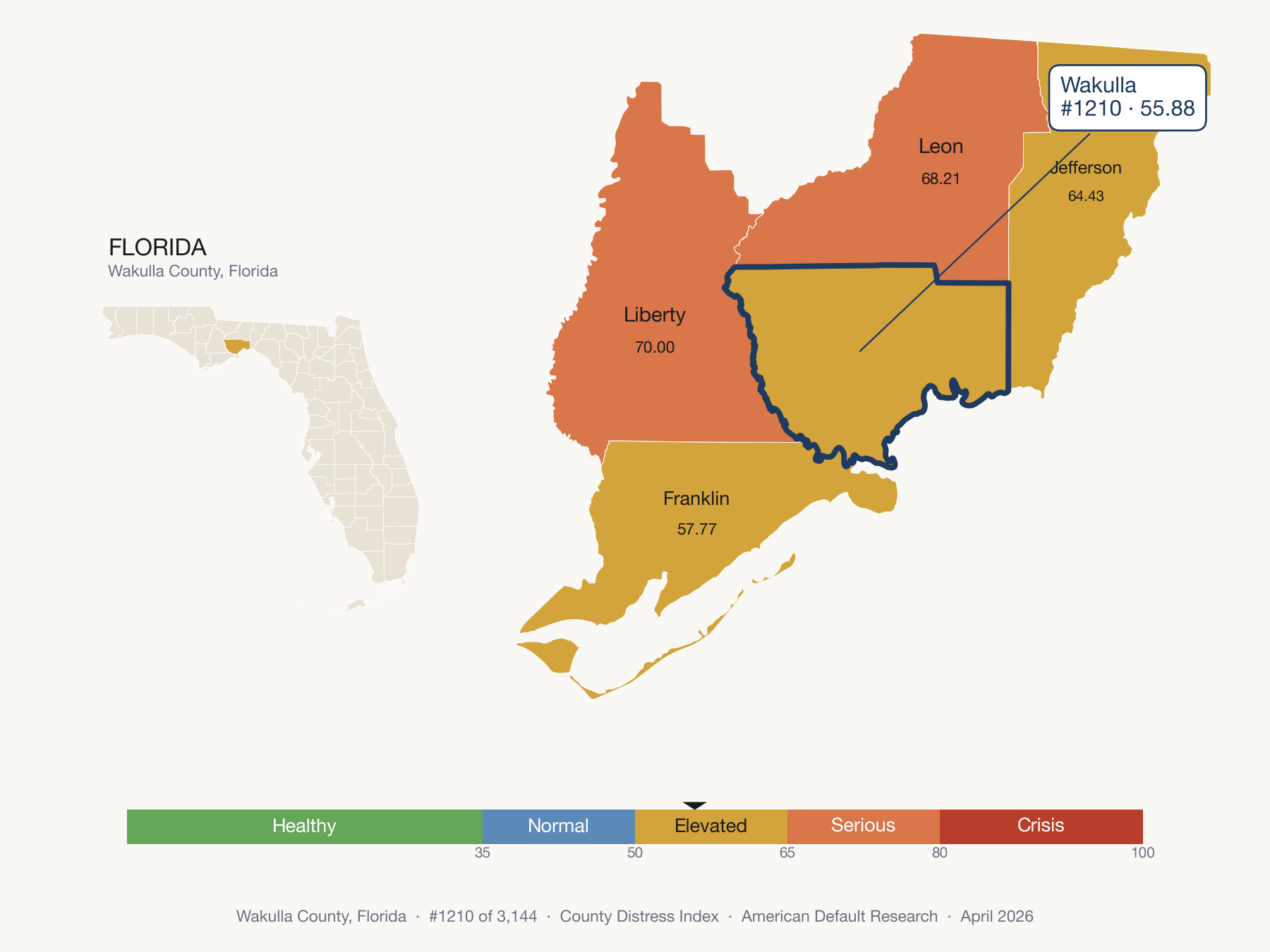 County Distress Index cluster map. Wakulla County, Florida and its neighbors colored by distress fifth.