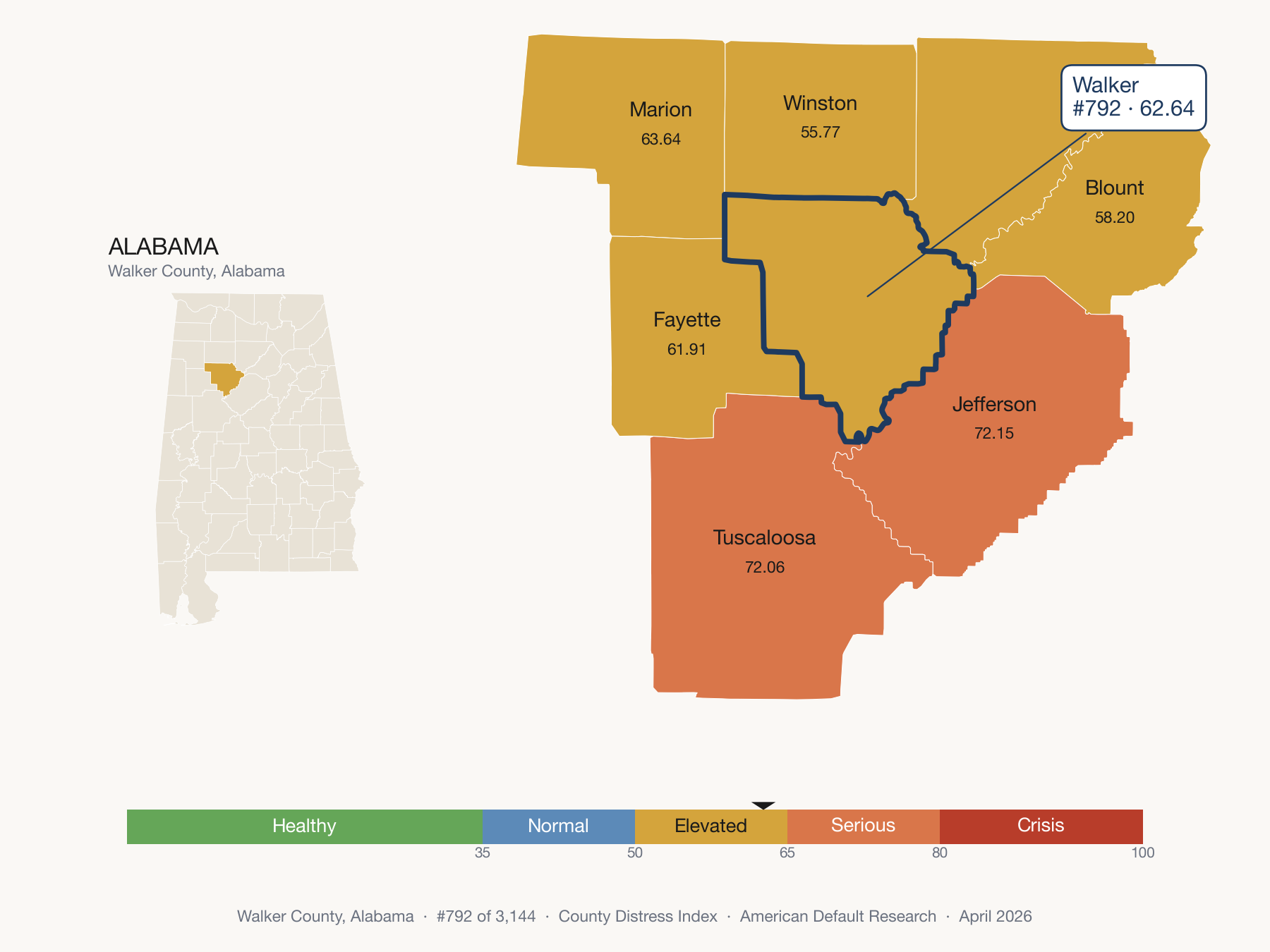 County Distress Index cluster map. Walker County, Alabama and its neighbors colored by distress fifth.