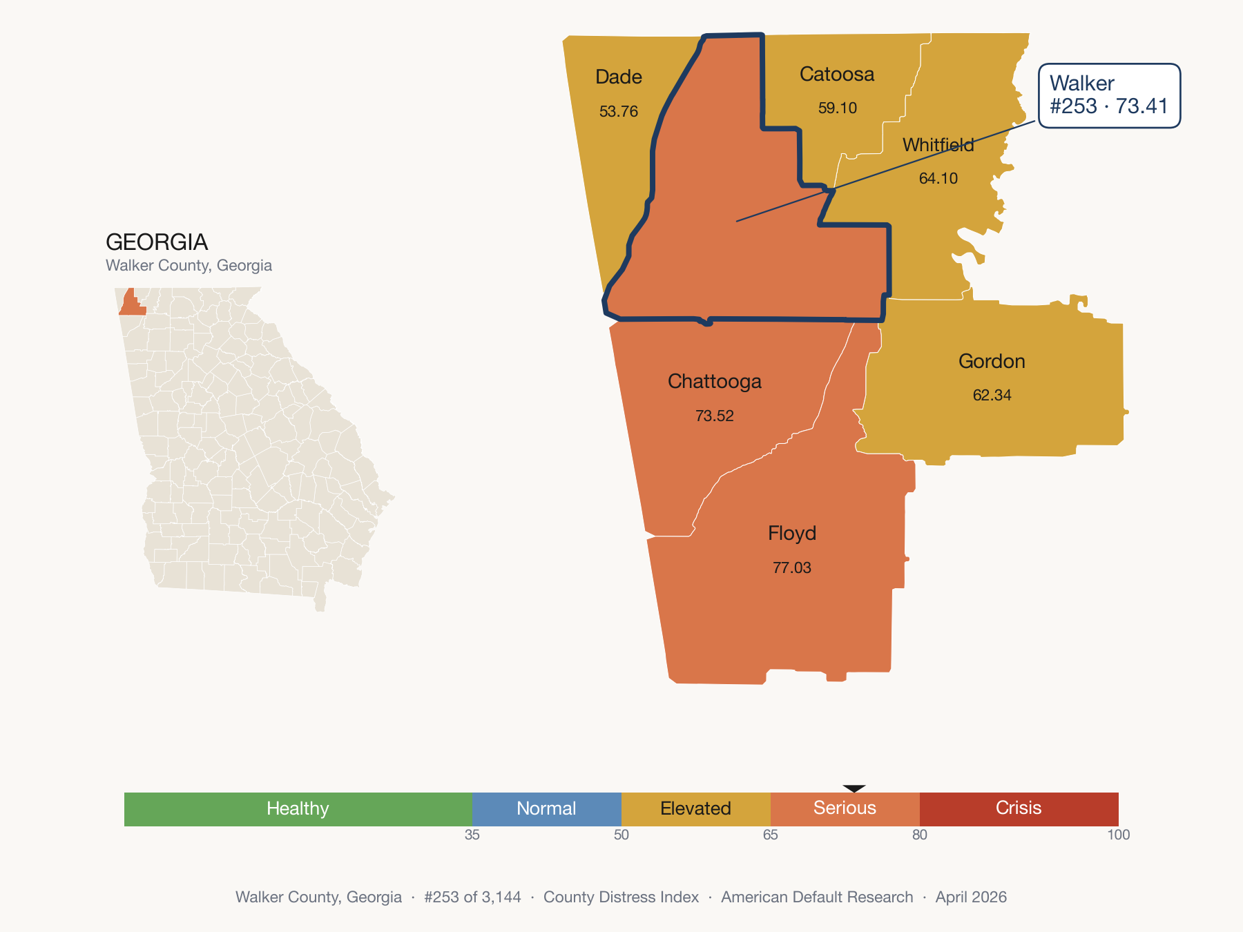 County Distress Index cluster map. Walker County, Georgia and its neighbors colored by distress fifth.