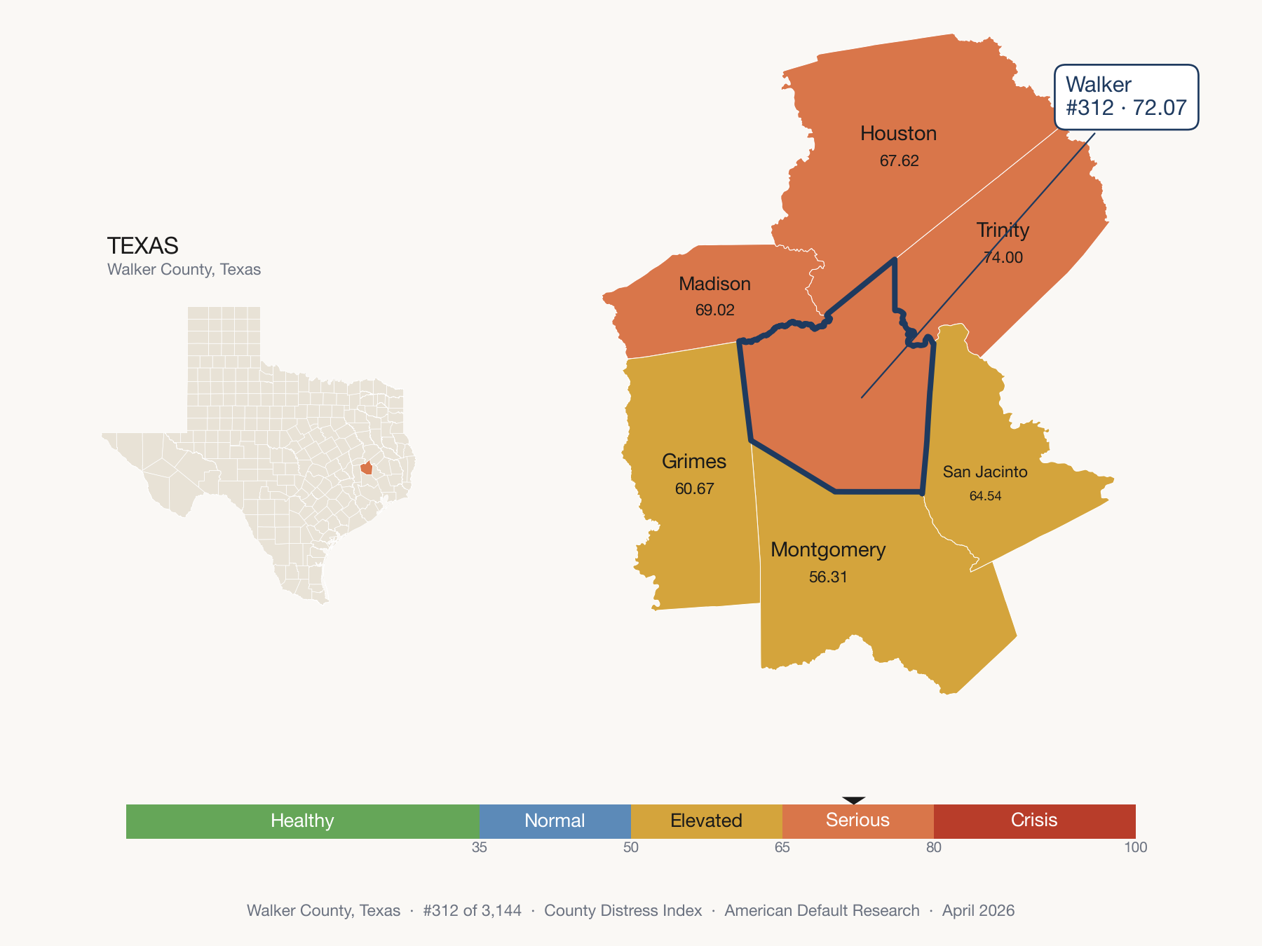 County Distress Index cluster map. Walker County, Texas and its neighbors colored by distress fifth.