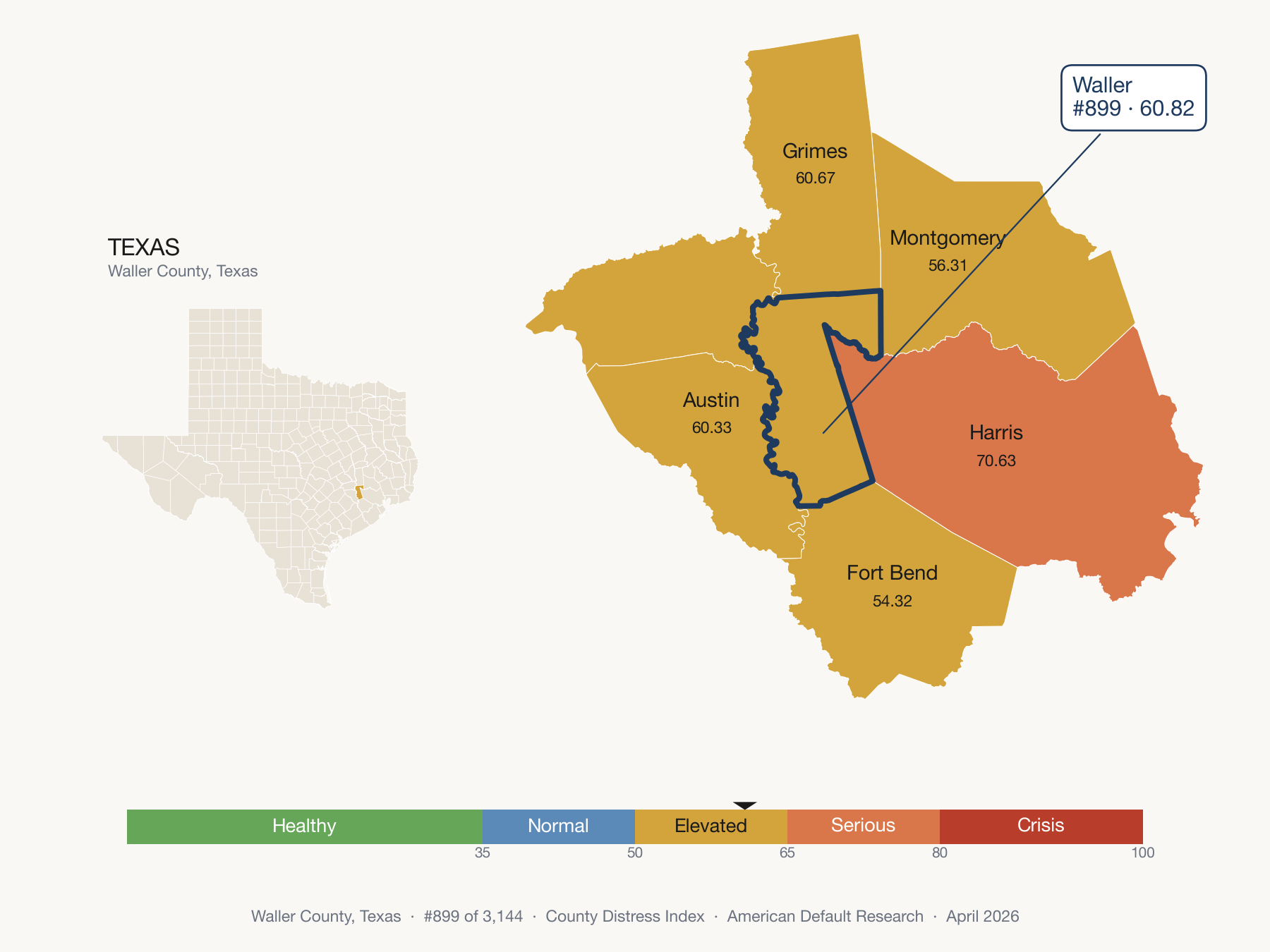 County Distress Index cluster map. Waller County, Texas and its neighbors colored by distress fifth.