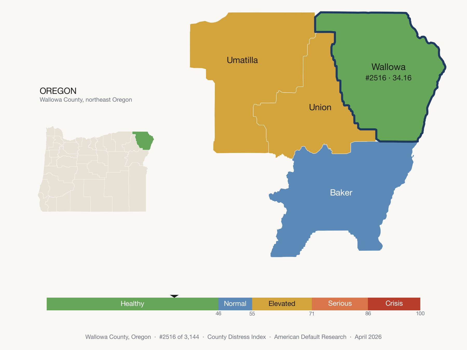 County Distress Index cluster map. Wallowa County, Oregon and adjacent counties across the Oregon-Idaho-Washington corner, colored by distress zone.