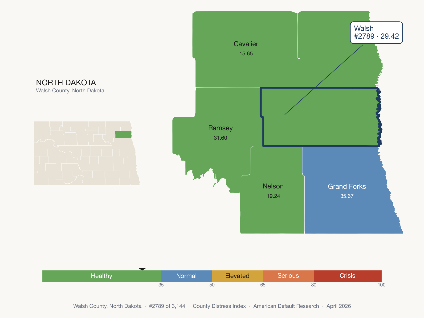 County Distress Index cluster map. Walsh County, North Dakota and its neighbors colored by distress fifth.