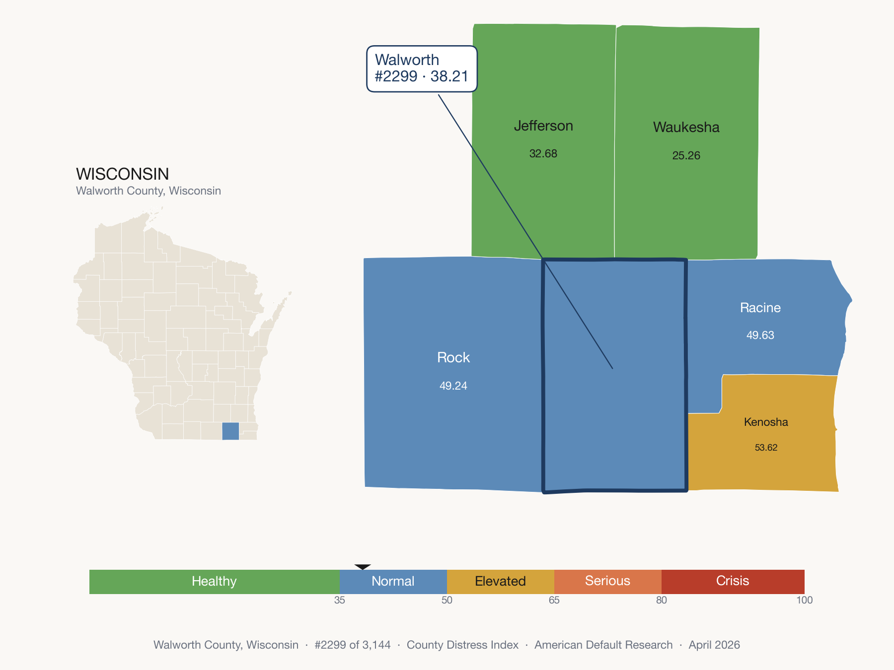 County Distress Index cluster map. Walworth County, Wisconsin and its neighbors colored by distress fifth.