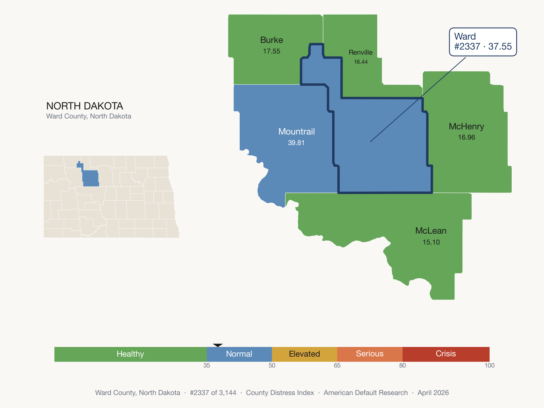 County Distress Index cluster map. Ward County, North Dakota and its neighbors colored by distress fifth.