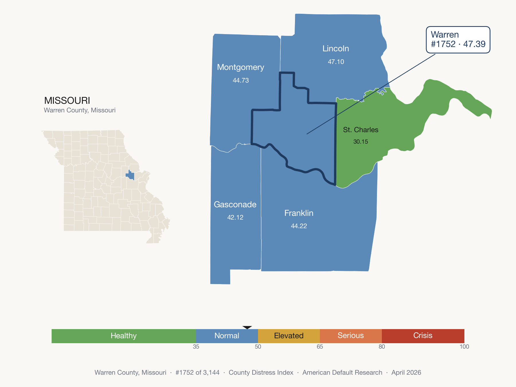 County Distress Index cluster map. Warren County, Missouri and its neighbors colored by distress fifth.