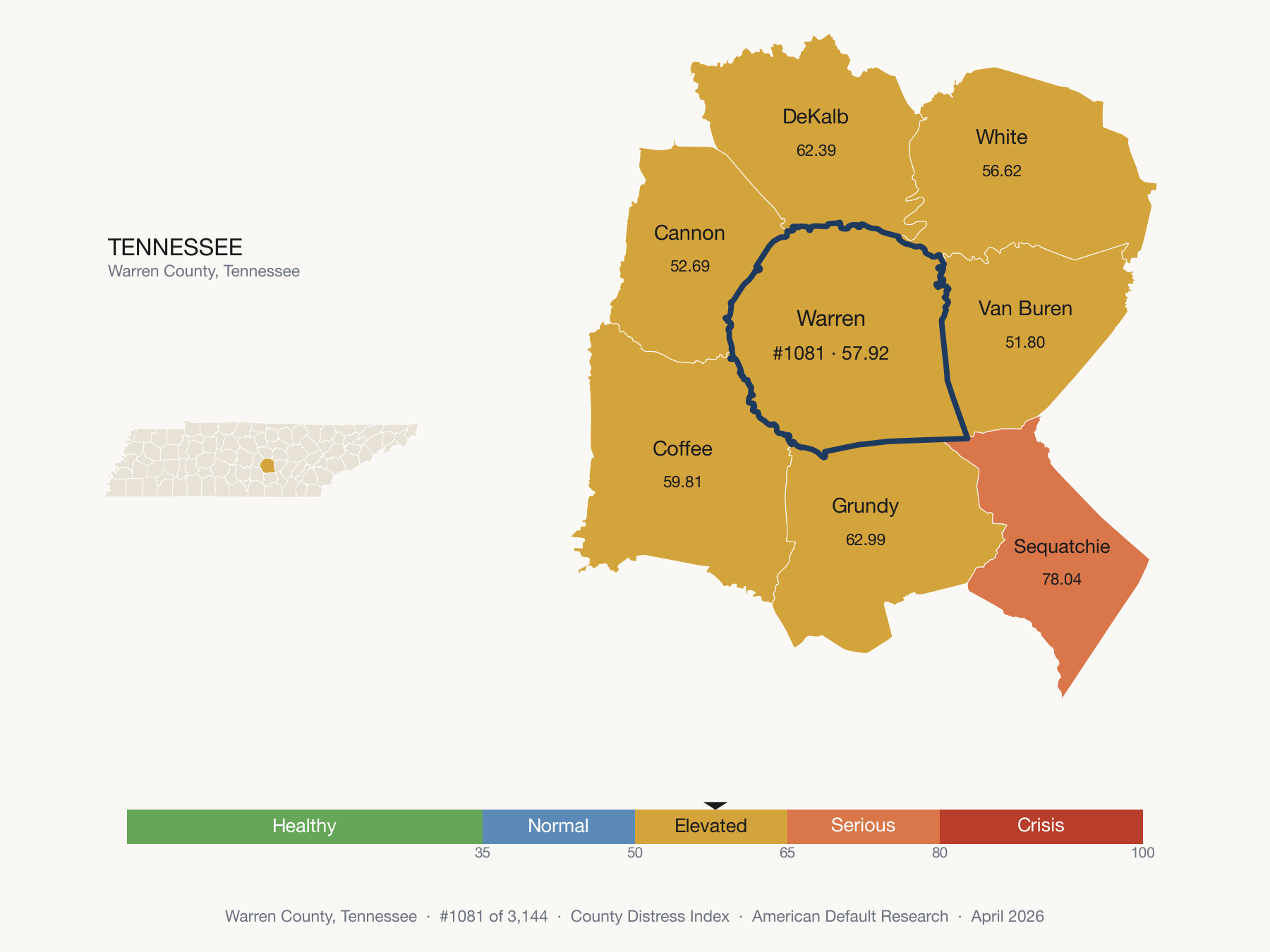County Distress Index cluster map. Warren County, Tennessee and its neighbors colored by distress fifth.