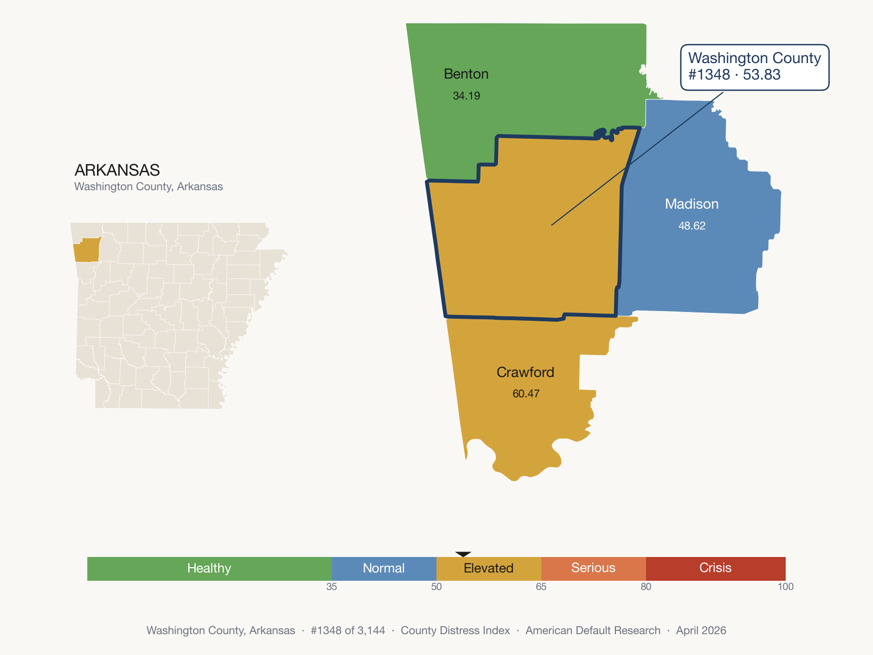 County Distress Index cluster map. Washington County, Arkansas and its neighbors colored by distress fifth.