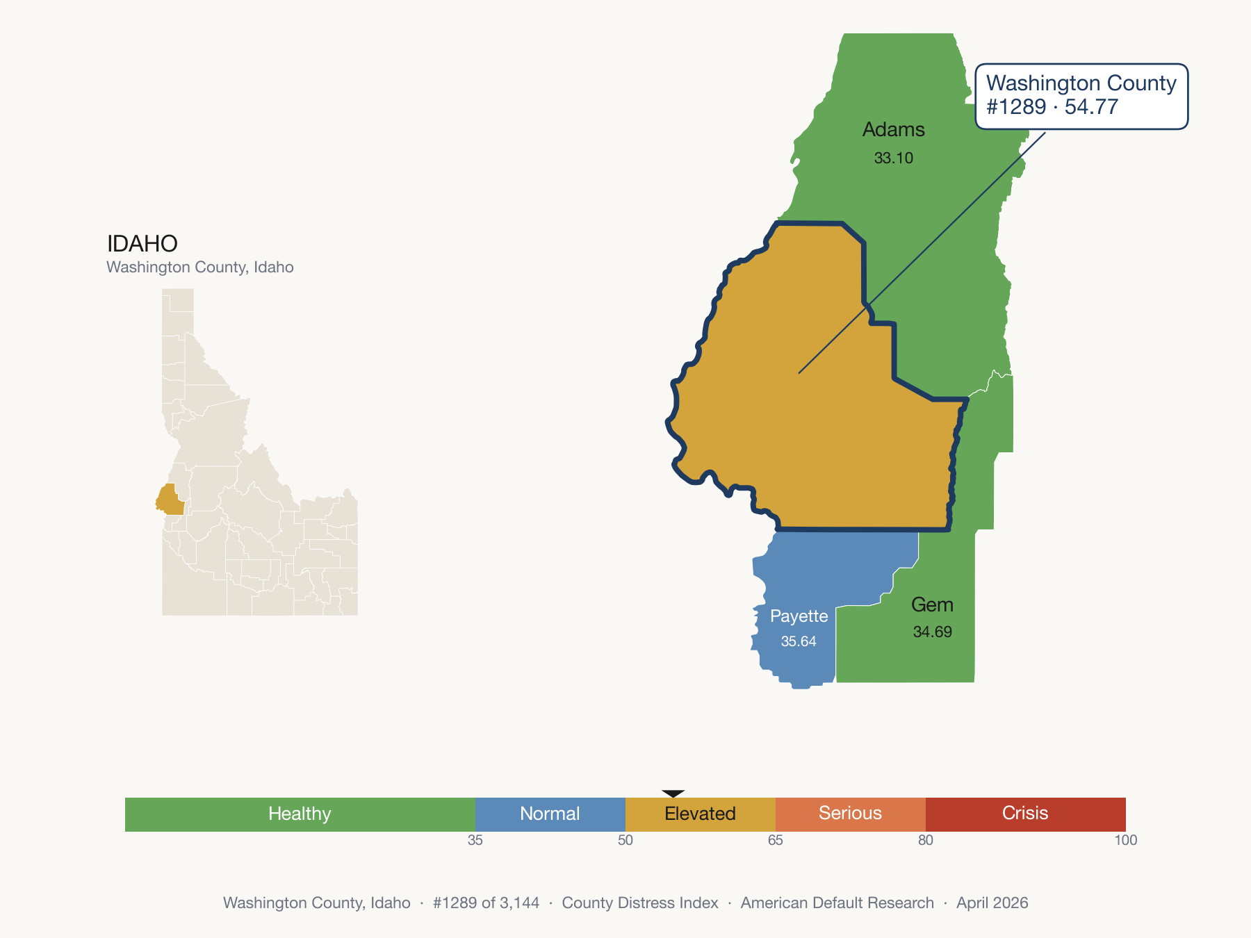 County Distress Index cluster map. Washington County, Idaho and its neighbors colored by distress fifth.