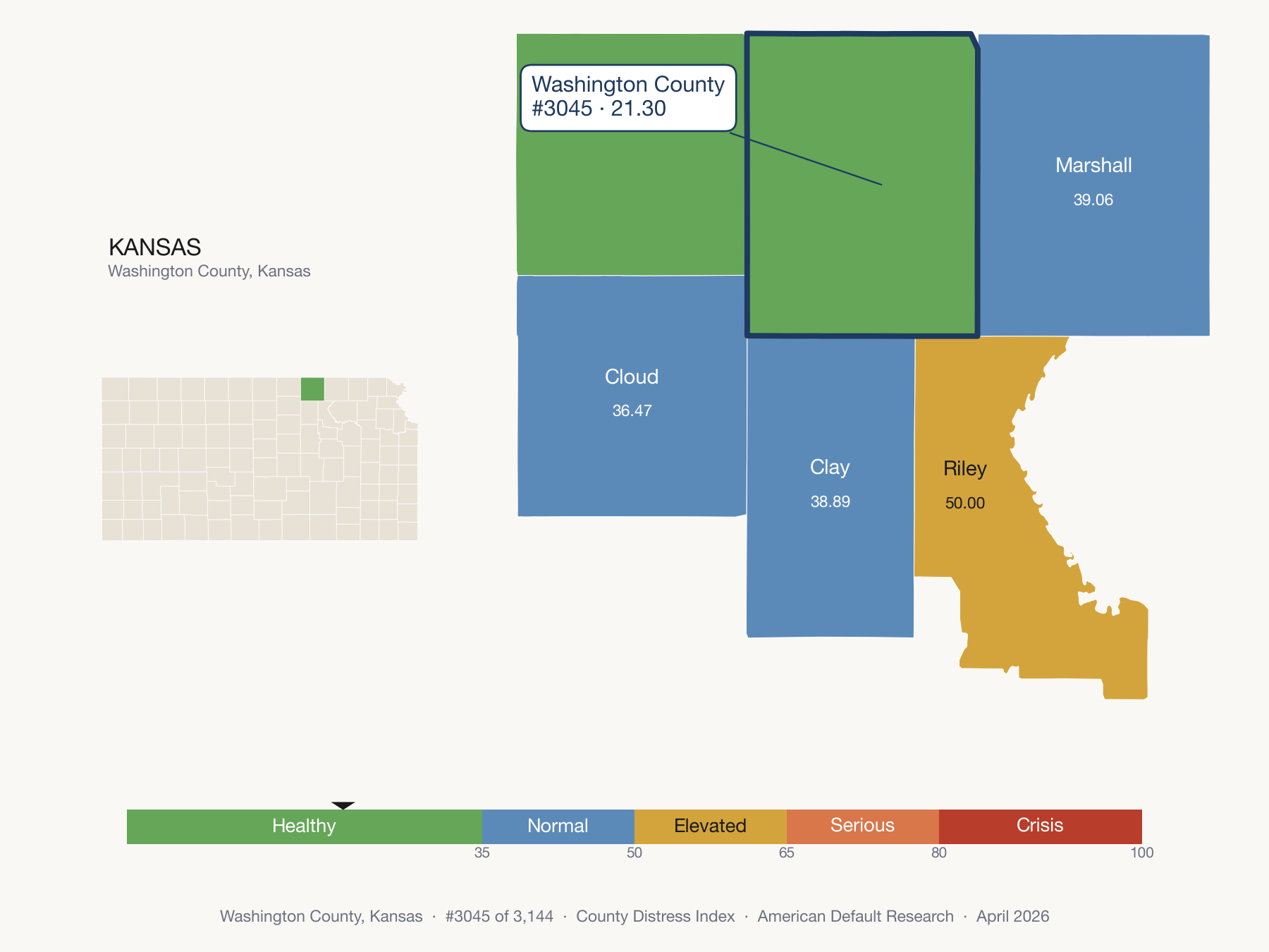 County Distress Index cluster map. Washington County, Kansas and its neighbors colored by distress fifth.