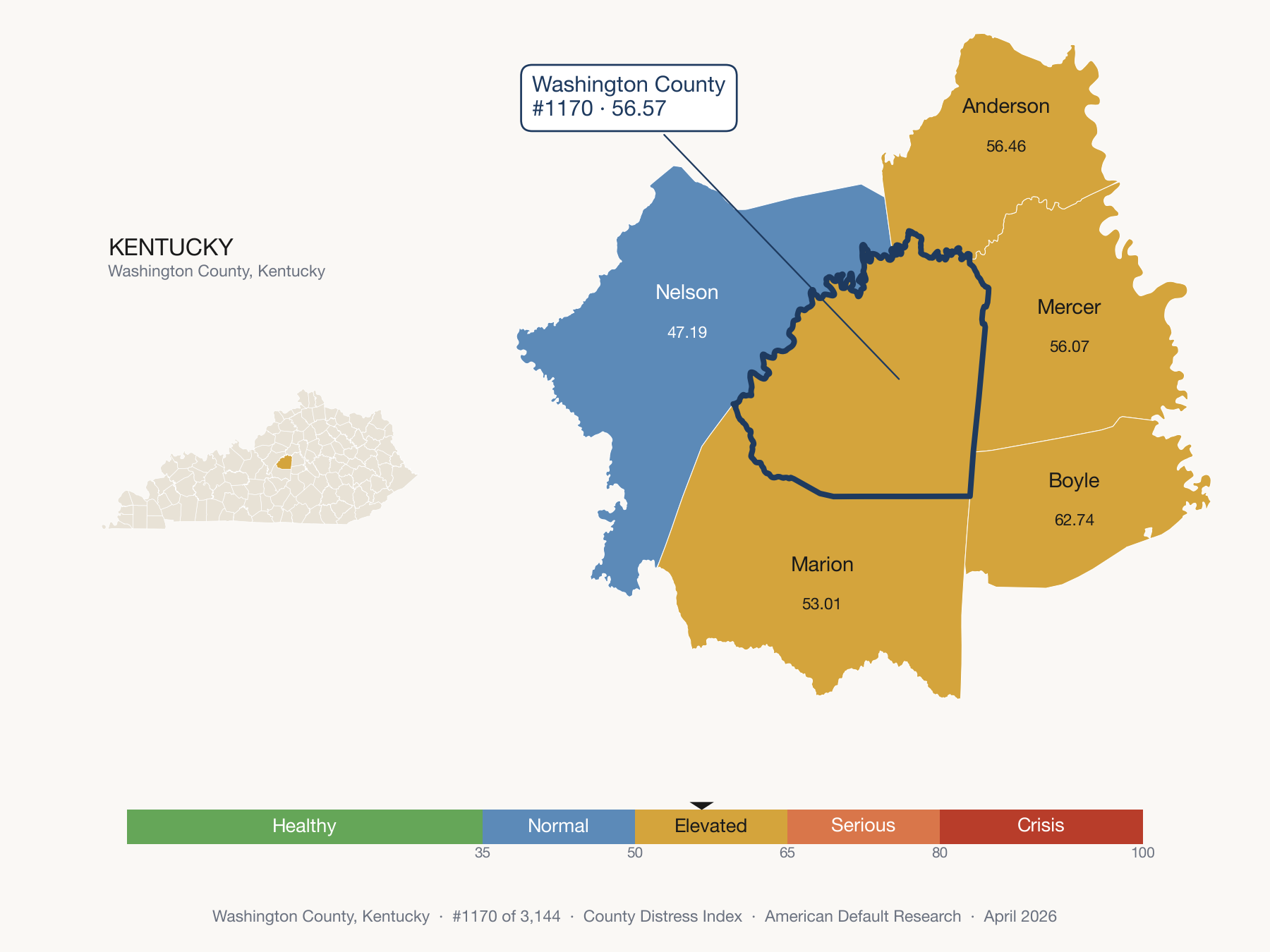 County Distress Index cluster map. Washington County, Kentucky and its neighbors colored by distress fifth.