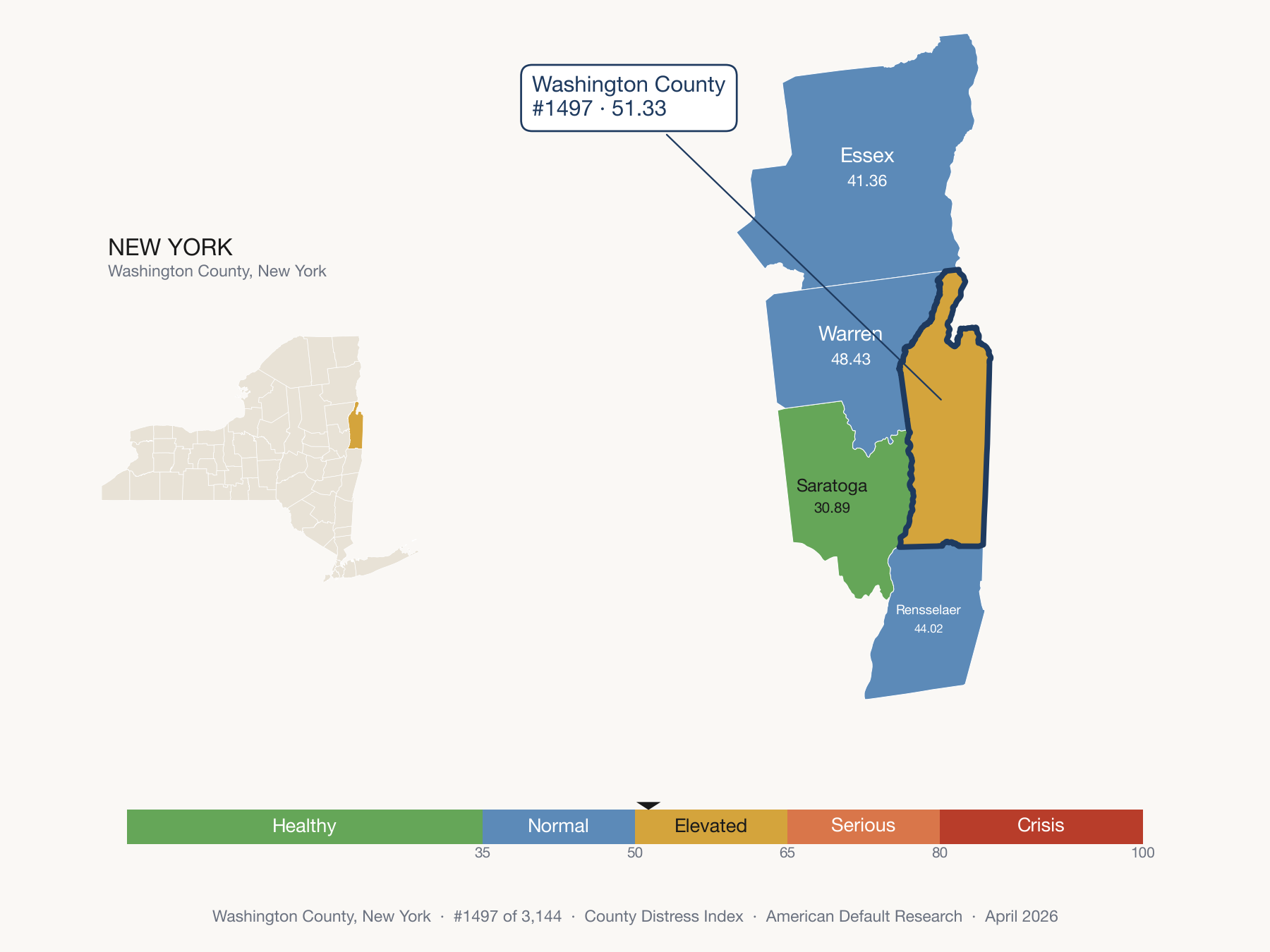 County Distress Index cluster map. Washington County, New York and its neighbors colored by distress fifth.