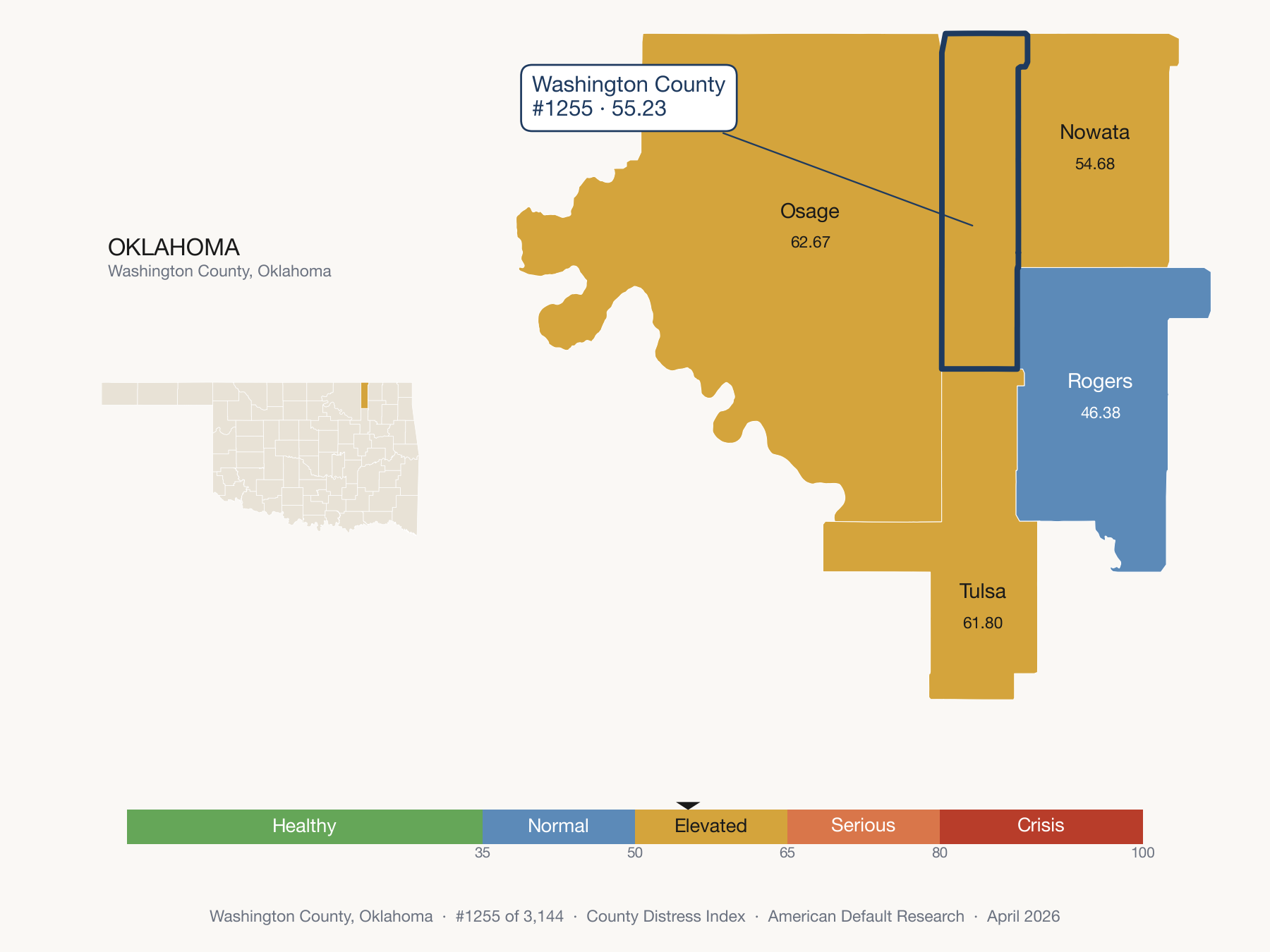 County Distress Index cluster map. Washington County, Oklahoma and its neighbors colored by distress fifth.