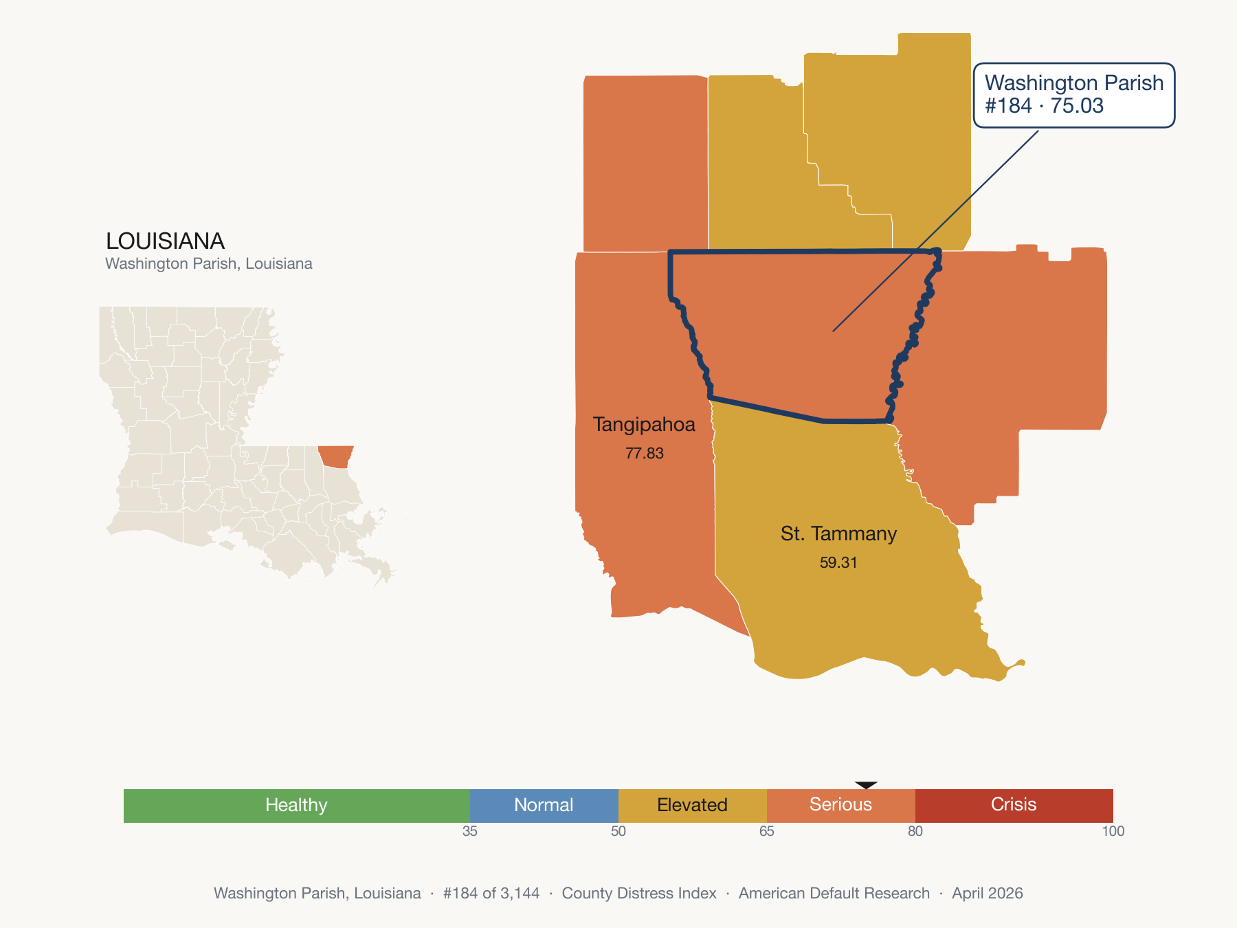 County Distress Index cluster map. Washington Parish, Louisiana and its neighbors colored by distress fifth.
