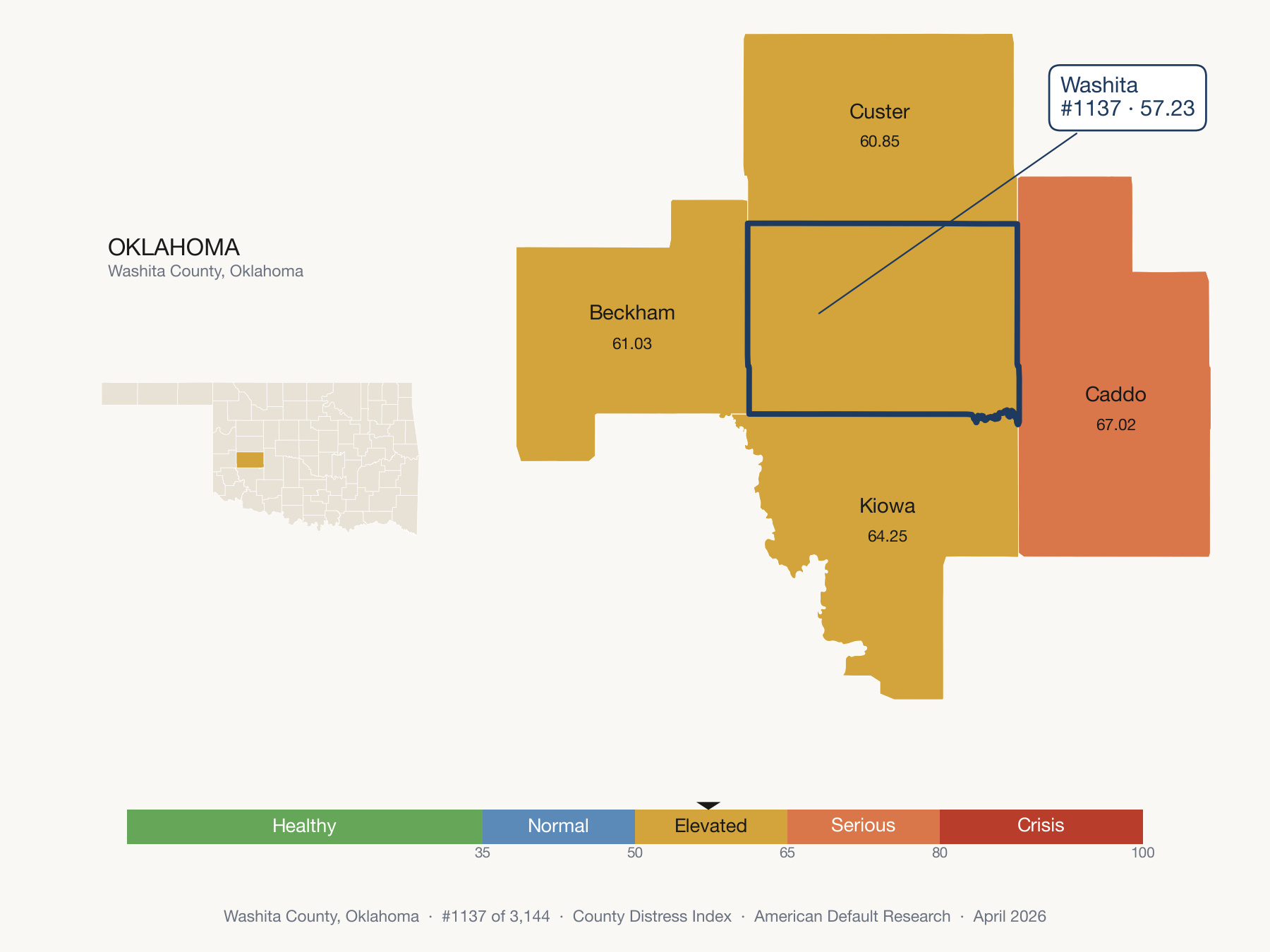 County Distress Index cluster map. Washita County, Oklahoma and its neighbors colored by distress fifth.