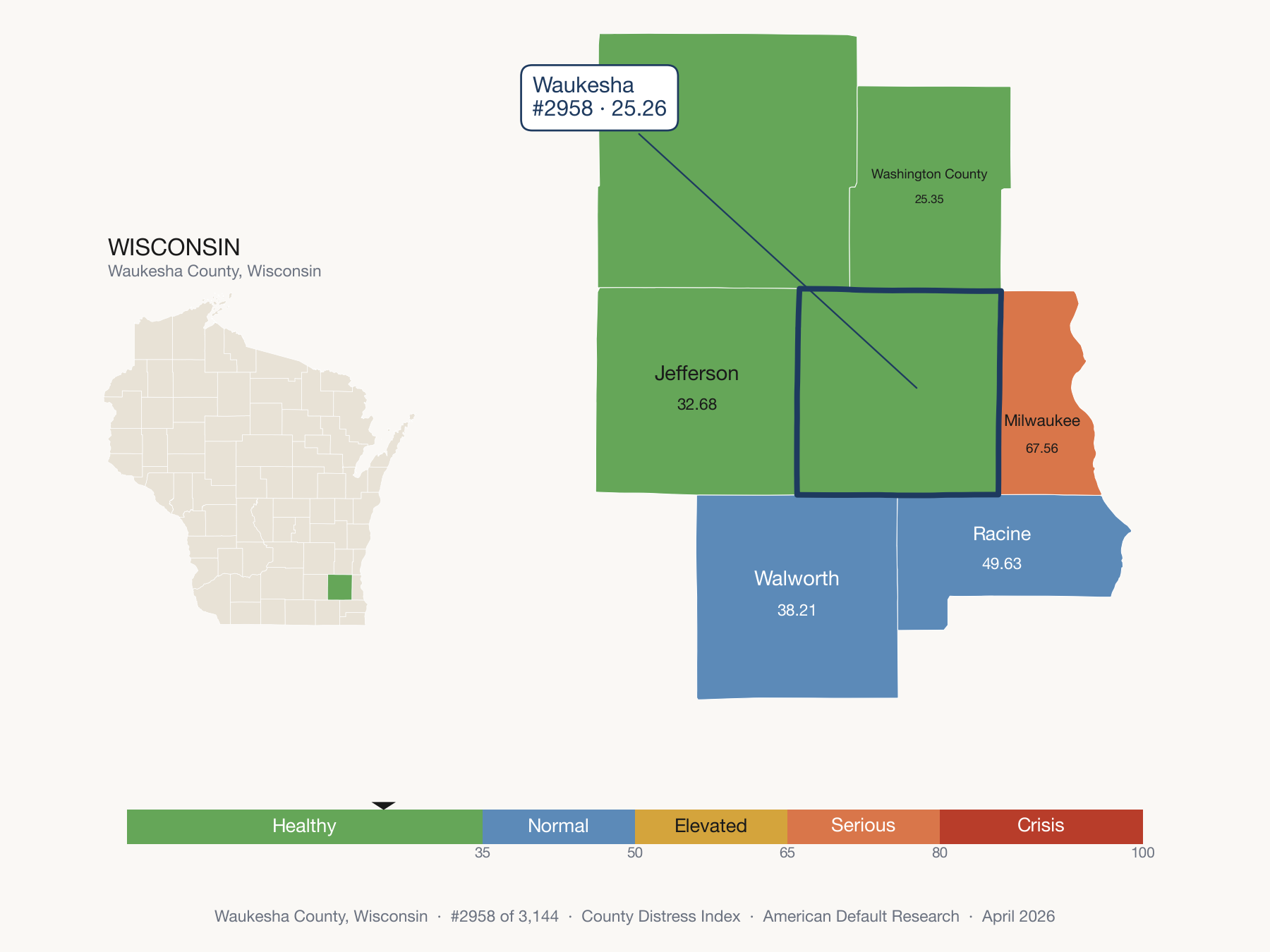County Distress Index cluster map. Waukesha County, Wisconsin and its neighbors colored by distress fifth.