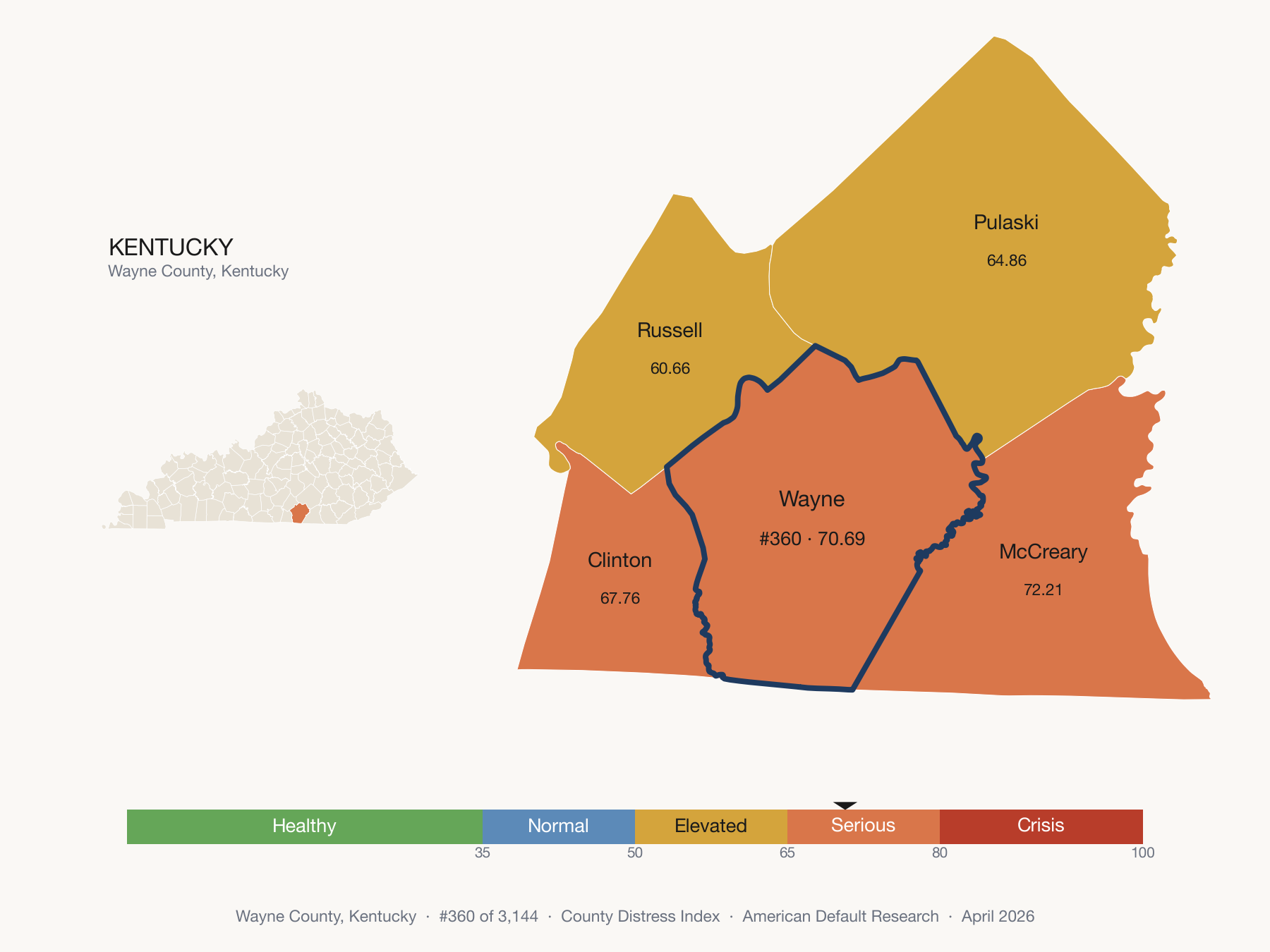 County Distress Index cluster map. Wayne County, Kentucky and its neighbors colored by distress fifth.