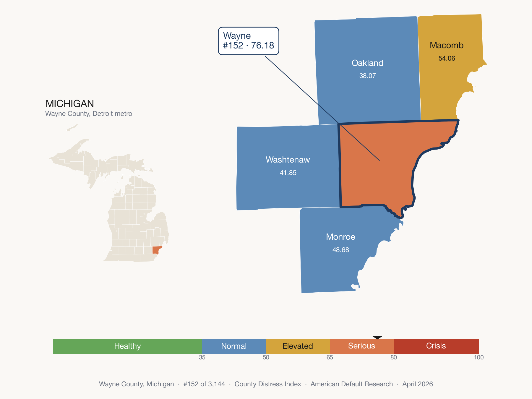 County Distress Index cluster map. Wayne County, Michigan and its neighbors colored by distress fifth.