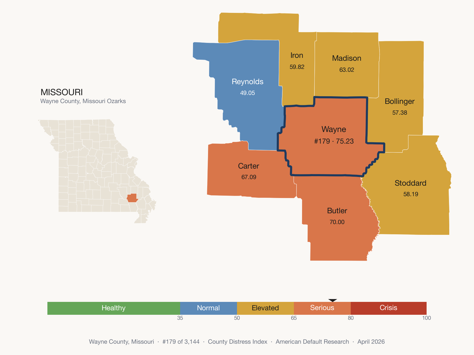 County Distress Index cluster map. Wayne County, Missouri and its neighbors colored by distress fifth.