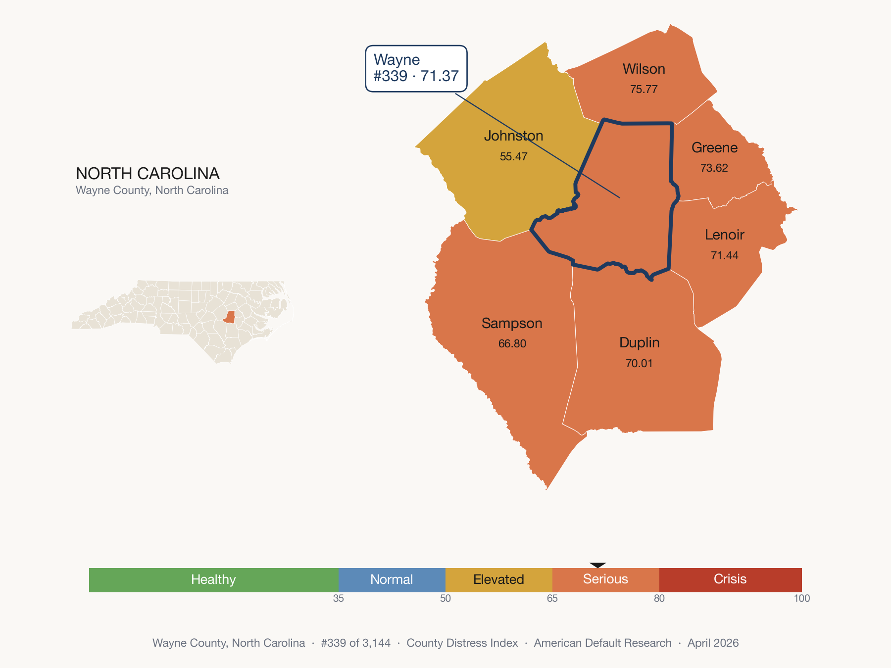 County Distress Index cluster map. Wayne County, North Carolina and its neighbors colored by distress fifth.