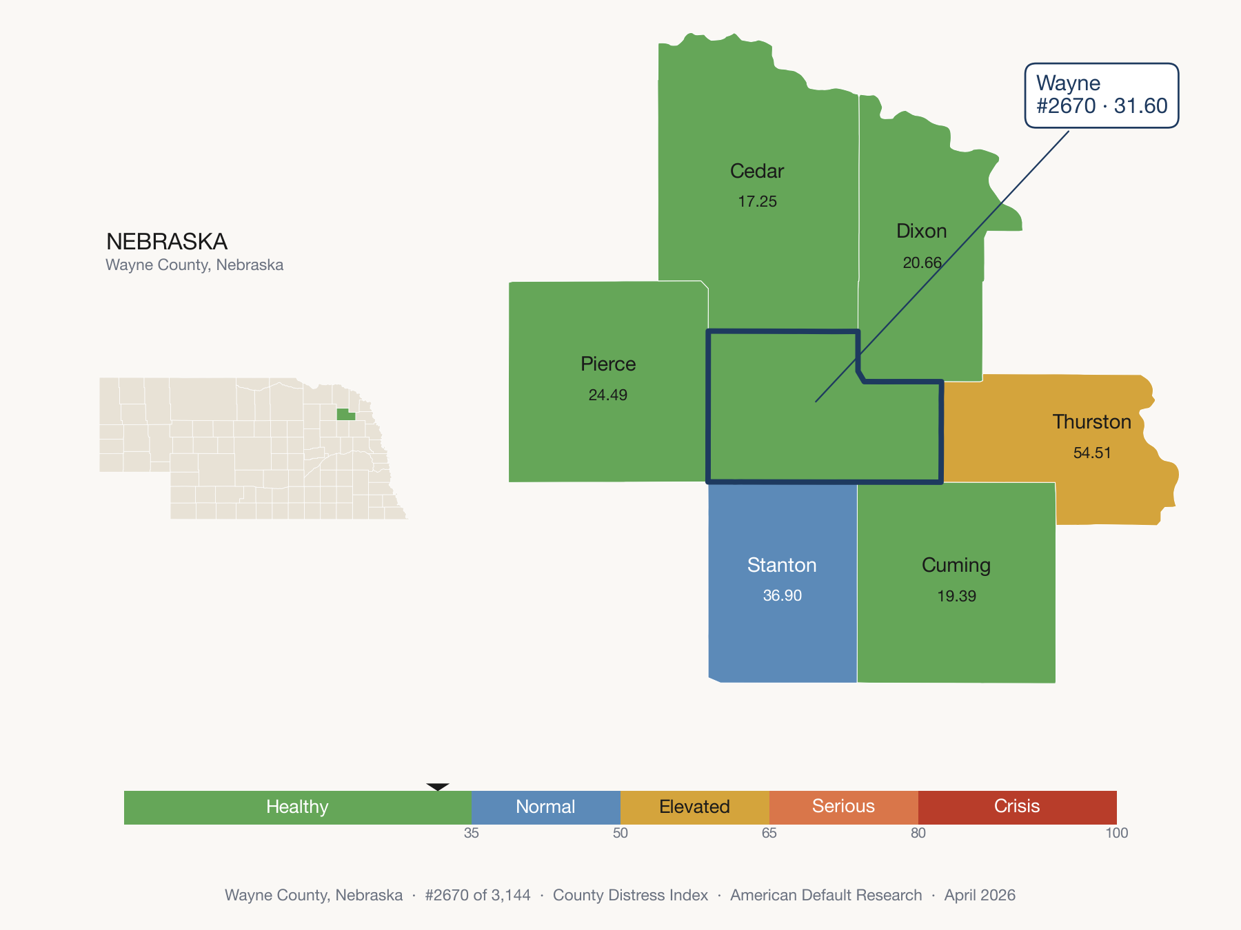County Distress Index cluster map. Wayne County, Nebraska and its neighbors colored by distress fifth.